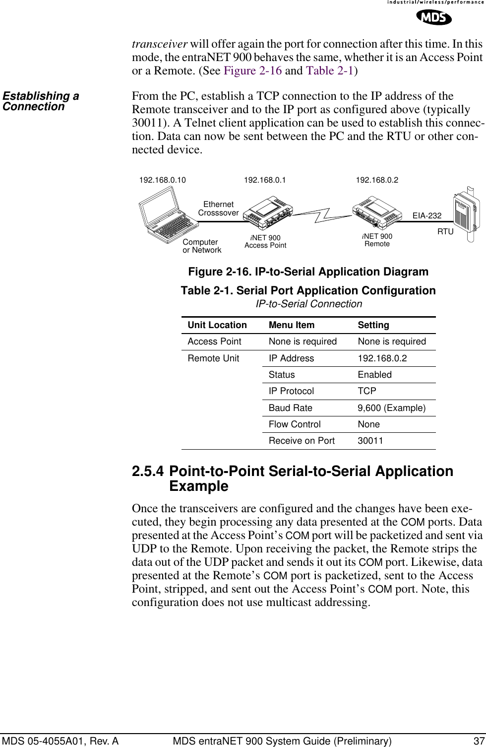 MDS 05-4055A01, Rev. A MDS entraNET 900 System Guide (Preliminary) 37transceiver will offer again the port for connection after this time. In this mode, the entraNET 900 behaves the same, whether it is an Access Point or a Remote. (See Figure 2-16 and Table 2-1) Establishing a Connection From the PC, establish a TCP connection to the IP address of the Remote transceiver and to the IP port as configured above (typically 30011). A Telnet client application can be used to establish this connec-tion. Data can now be sent between the PC and the RTU or other con-nected device.Invisible place holderFigure 2-16. IP-to-Serial Application Diagram2.5.4 Point-to-Point Serial-to-Serial Application ExampleOnce the transceivers are configured and the changes have been exe-cuted, they begin processing any data presented at the COM ports. Data presented at the Access Point’s COM port will be packetized and sent via UDP to the Remote. Upon receiving the packet, the Remote strips the data out of the UDP packet and sends it out its COM port. Likewise, data presented at the Remote’s COM port is packetized, sent to the Access Point, stripped, and sent out the Access Point’s COM port. Note, this configuration does not use multicast addressing.EthernetCrosssoverRTUEIA-232Computeror Network192.168.0.10 192.168.0.1 192.168.0.2LANCOM1COM2PWRLINKiNET 900RemoteiNET 900Access PointTable 2-1. Serial Port Application ConfigurationIP-to-Serial Connection Unit Location Menu Item SettingAccess Point None is required None is requiredRemote Unit IP Address 192.168.0.2Status EnabledIP Protocol TCPBaud Rate 9,600 (Example)Flow Control NoneReceive on Port 30011