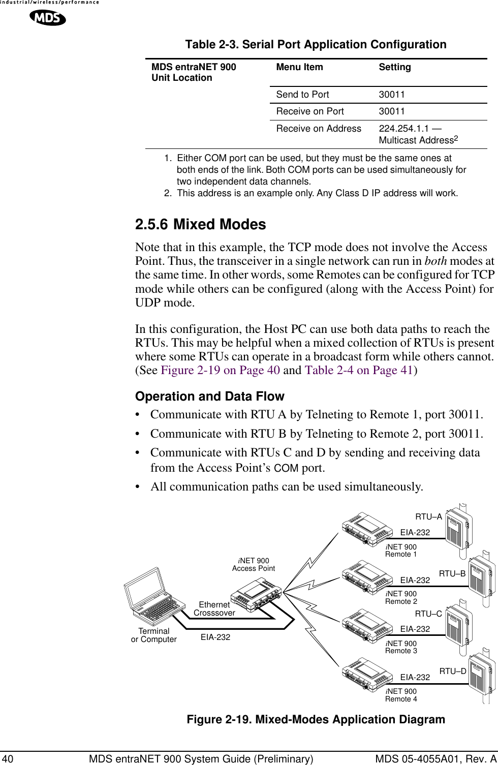 40 MDS entraNET 900 System Guide (Preliminary) MDS 05-4055A01, Rev. A2.5.6 Mixed ModesNote that in this example, the TCP mode does not involve the Access Point. Thus, the transceiver in a single network can run in both modes at the same time. In other words, some Remotes can be configured for TCP mode while others can be configured (along with the Access Point) for UDP mode. In this configuration, the Host PC can use both data paths to reach the RTUs. This may be helpful when a mixed collection of RTUs is present where some RTUs can operate in a broadcast form while others cannot. (See Figure 2-19 on Page 40 and Table 2-4 on Page 41)Operation and Data Flow• Communicate with RTU A by Telneting to Remote 1, port 30011.• Communicate with RTU B by Telneting to Remote 2, port 30011.• Communicate with RTUs C and D by sending and receiving data from the Access Point’s COM port.• All communication paths can be used simultaneously.Invisible place holderFigure 2-19. Mixed-Modes Application DiagramSend to Port 30011 Receive on Port 30011 Receive on Address 224.254.1.1 —Multicast Address2 1. Either COM port can be used, but they must be the same ones at both ends of the link. Both COM ports can be used simultaneously for two independent data channels.2. This address is an example only. Any Class D IP address will work.Table 2-3. Serial Port Application ConfigurationMDS entraNET 900Unit Location Menu Item SettingEIA-232Terminalor ComputerRTU–CEIA-232EIA-232EIA-232RTU–DEIA-232LANCOM1COM2PWRLINKiNET 900Remote 4EthernetCrosssoverRTU–BRTU–AiNET 900Access PointLANCOM1COM2PWRLINKiNET 900Remote 1LANCOM1COM2PWRLINKiNET 900Remote 2LANCOM1COM2PWRLINKiNET 900Remote 3