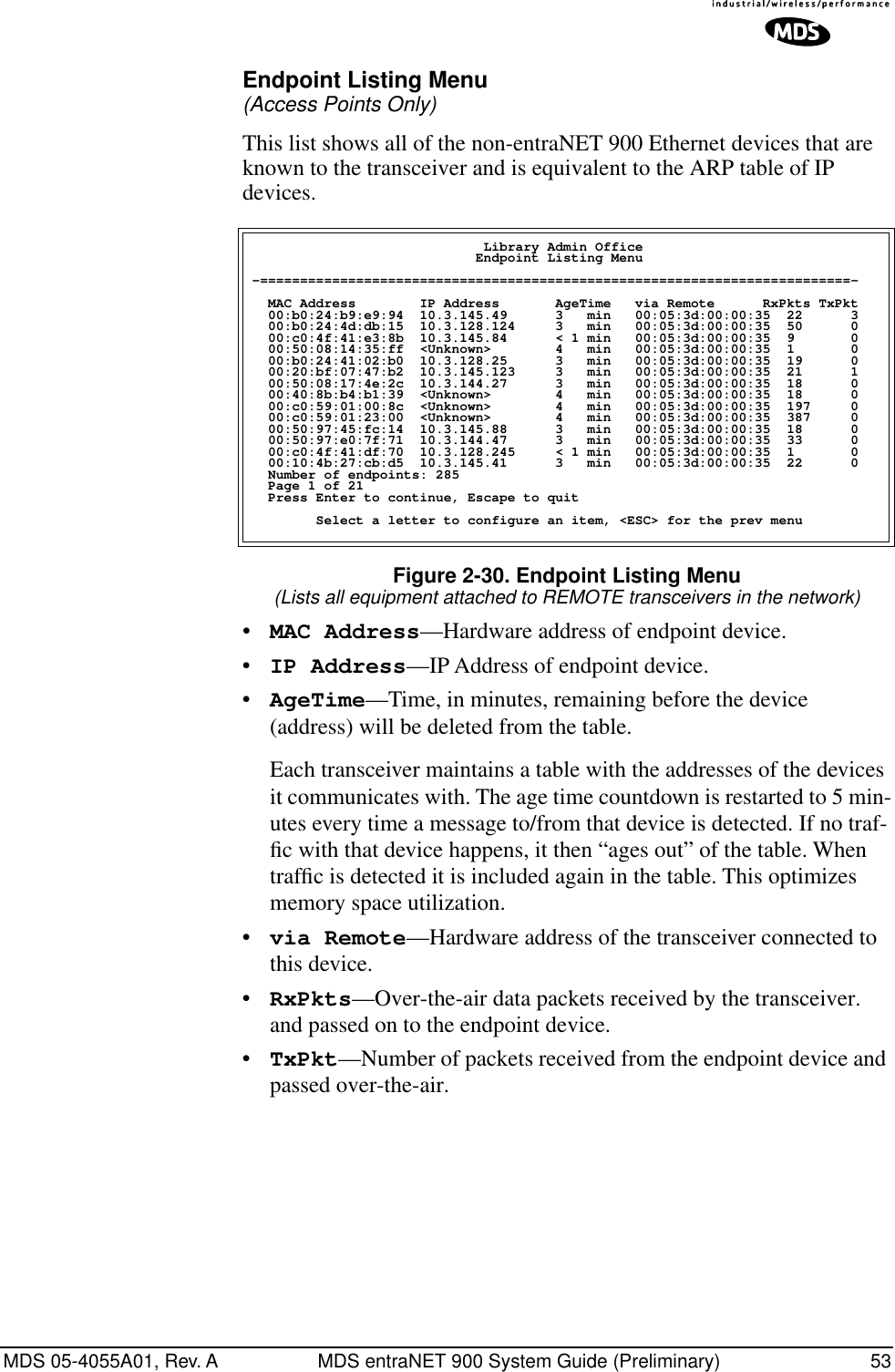 MDS 05-4055A01, Rev. A MDS entraNET 900 System Guide (Preliminary) 53Endpoint Listing Menu(Access Points Only)This list shows all of the non-entraNET 900 Ethernet devices that are known to the transceiver and is equivalent to the ARP table of IP devices. Figure 2-30. Endpoint Listing Menu(Lists all equipment attached to REMOTE transceivers in the network)•MAC Address—Hardware address of endpoint device.•IP Address—IP Address of endpoint device.•AgeTime—Time, in minutes, remaining before the device (address) will be deleted from the table. Each transceiver maintains a table with the addresses of the devices it communicates with. The age time countdown is restarted to 5 min-utes every time a message to/from that device is detected. If no traf-ﬁc with that device happens, it then “ages out” of the table. When trafﬁc is detected it is included again in the table. This optimizes memory space utilization.•via Remote—Hardware address of the transceiver connected to this device.•RxPkts—Over-the-air data packets received by the transceiver. and passed on to the endpoint device.•TxPkt—Number of packets received from the endpoint device and passed over-the-air.                             Library Admin Office                            Endpoint Listing Menu -==========================================================================-  MAC Address        IP Address       AgeTime   via Remote      RxPkts TxPkt  00:b0:24:b9:e9:94  10.3.145.49      3   min   00:05:3d:00:00:35  22      3  00:b0:24:4d:db:15  10.3.128.124     3   min   00:05:3d:00:00:35  50      0  00:c0:4f:41:e3:8b  10.3.145.84      &lt; 1 min   00:05:3d:00:00:35  9       0  00:50:08:14:35:ff  &lt;Unknown&gt;        4   min   00:05:3d:00:00:35  1       0  00:b0:24:41:02:b0  10.3.128.25      3   min   00:05:3d:00:00:35  19      0  00:20:bf:07:47:b2  10.3.145.123     3   min   00:05:3d:00:00:35  21      1  00:50:08:17:4e:2c  10.3.144.27      3   min   00:05:3d:00:00:35  18      0  00:40:8b:b4:b1:39  &lt;Unknown&gt;        4   min   00:05:3d:00:00:35  18      0  00:c0:59:01:00:8c  &lt;Unknown&gt;        4   min   00:05:3d:00:00:35  197     0  00:c0:59:01:23:00  &lt;Unknown&gt;        4   min   00:05:3d:00:00:35  387     0  00:50:97:45:fc:14  10.3.145.88      3   min   00:05:3d:00:00:35  18      0  00:50:97:e0:7f:71  10.3.144.47      3   min   00:05:3d:00:00:35  33      0  00:c0:4f:41:df:70  10.3.128.245     &lt; 1 min   00:05:3d:00:00:35  1       0  00:10:4b:27:cb:d5  10.3.145.41      3   min   00:05:3d:00:00:35  22      0  Number of endpoints: 285  Page 1 of 21  Press Enter to continue, Escape to quit        Select a letter to configure an item, &lt;ESC&gt; for the prev menu