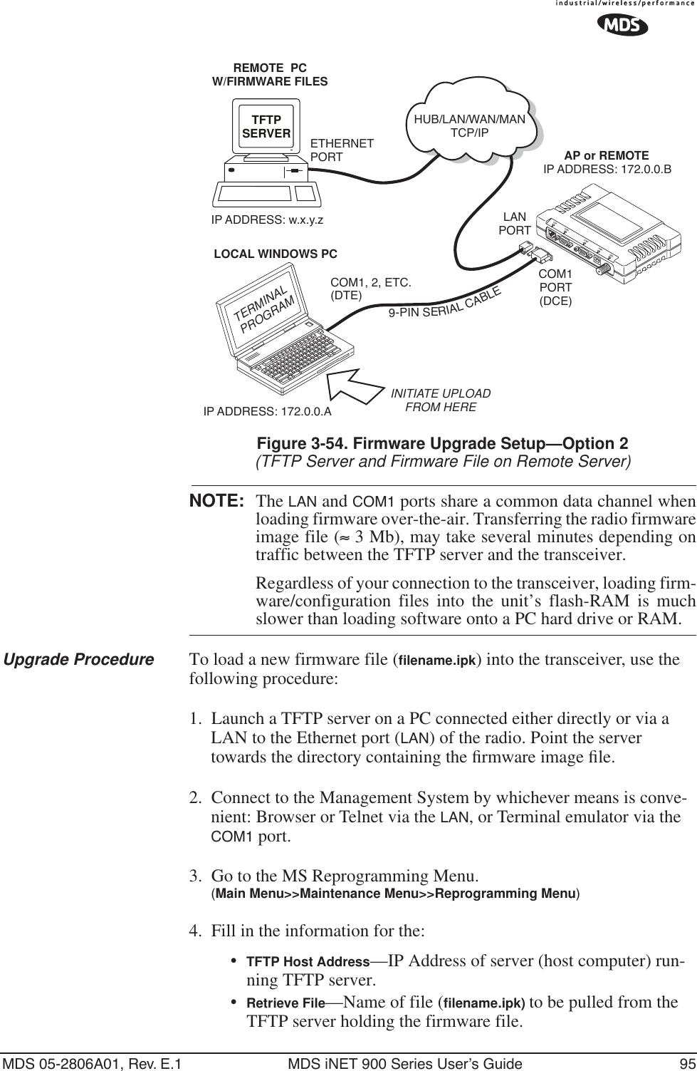 MDS 05-2806A01, Rev. E.1 MDS iNET 900 Series User’s Guide 95Invisible place holderFigure 3-54. Firmware Upgrade Setup—Option 2(TFTP Server and Firmware File on Remote Server)NOTE: The LAN and COM1 ports share a common data channel whenloading firmware over-the-air. Transferring the radio firmwareimage file (≈ 3 Mb), may take several minutes depending ontraffic between the TFTP server and the transceiver. Regardless of your connection to the transceiver, loading firm-ware/configuration files into the unit’s flash-RAM is muchslower than loading software onto a PC hard drive or RAM.Upgrade Procedure To load a new firmware file (ﬁlename.ipk) into the transceiver, use the following procedure:1. Launch a TFTP server on a PC connected either directly or via a LAN to the Ethernet port (LAN) of the radio. Point the server towards the directory containing the ﬁrmware image ﬁle.2. Connect to the Management System by whichever means is conve-nient: Browser or Telnet via the LAN, or Terminal emulator via the COM1 port.3. Go to the MS Reprogramming Menu. (Main Menu&gt;&gt;Maintenance Menu&gt;&gt;Reprogramming Menu)4. Fill in the information for the:•TFTP Host Address—IP Address of server (host computer) run-ning TFTP server.•Retrieve File—Name of file (ﬁlename.ipk) to be pulled from the TFTP server holding the firmware file.TFTPSERVER ETHERNETPORTCOM1PORT(DCE)INITIATE UPLOADFROM HEREREMOTE  PCW/FIRMWARE FILESHUB/LAN/WAN/MANTCP/IPLANPORTCOM1, 2, ETC.(DTE)IP ADDRESS: w.x.y.zLOCAL WINDOWS PCAP or REMOTELAN COM1 COM2 PWR LINKIP ADDRESS: 172.0.0.AIP ADDRESS: 172.0.0.BTERMINALPROGRAM9-PINSERIALCABLE