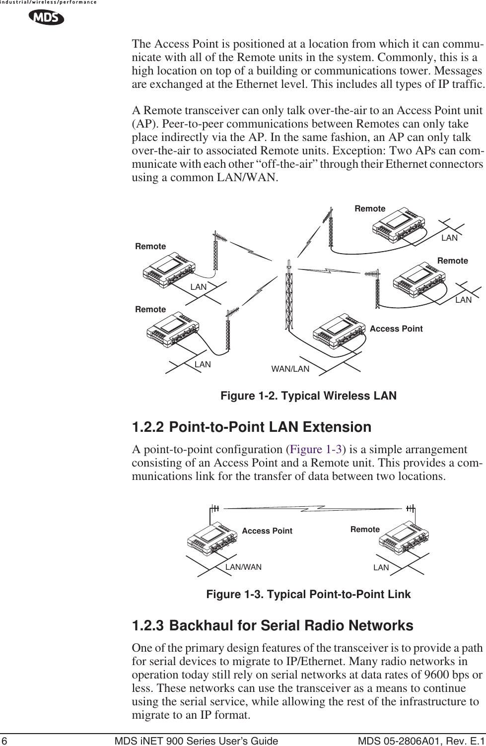 6 MDS iNET 900 Series User’s Guide MDS 05-2806A01, Rev. E.1The Access Point is positioned at a location from which it can commu-nicate with all of the Remote units in the system. Commonly, this is a high location on top of a building or communications tower. Messages are exchanged at the Ethernet level. This includes all types of IP traffic.A Remote transceiver can only talk over-the-air to an Access Point unit (AP). Peer-to-peer communications between Remotes can only take place indirectly via the AP. In the same fashion, an AP can only talk over-the-air to associated Remote units. Exception: Two APs can com-municate with each other “off-the-air” through their Ethernet connectors using a common LAN/WAN.Invisible place holderFigure 1-2. Typical Wireless LAN1.2.2 Point-to-Point LAN ExtensionA point-to-point configuration (Figure 1-3) is a simple arrangement consisting of an Access Point and a Remote unit. This provides a com-munications link for the transfer of data between two locations.Invisible place holderFigure 1-3. Typical Point-to-Point Link1.2.3 Backhaul for Serial Radio NetworksOne of the primary design features of the transceiver is to provide a path for serial devices to migrate to IP/Ethernet. Many radio networks in operation today still rely on serial networks at data rates of 9600 bps or less. These networks can use the transceiver as a means to continue using the serial service, while allowing the rest of the infrastructure to migrate to an IP format.RemoteRemoteAccess PointRemoteRemote LANLANWAN/LANLANLANLAN/WANAccess Point RemoteLAN