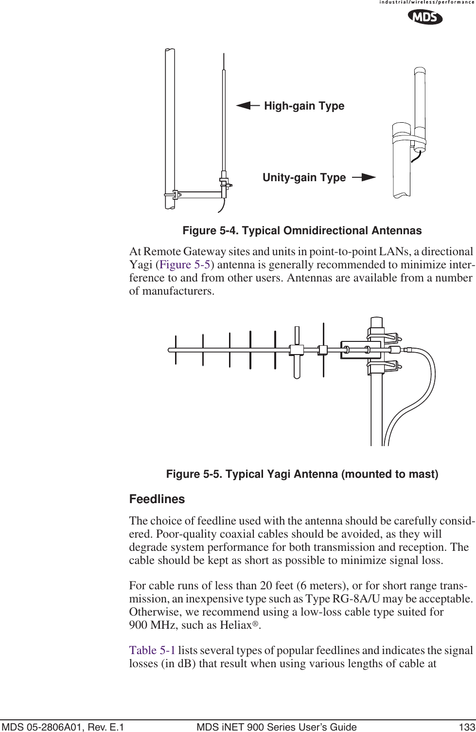 MDS 05-2806A01, Rev. E.1 MDS iNET 900 Series User’s Guide 133Invisible place holderFigure 5-4. Typical Omnidirectional AntennasAt Remote Gateway sites and units in point-to-point LANs, a directional Yagi (Figure 5-5) antenna is generally recommended to minimize inter-ference to and from other users. Antennas are available from a number of manufacturers.Invisible place holderFigure 5-5. Typical Yagi Antenna (mounted to mast)FeedlinesThe choice of feedline used with the antenna should be carefully consid-ered. Poor-quality coaxial cables should be avoided, as they will degrade system performance for both transmission and reception. The cable should be kept as short as possible to minimize signal loss.For cable runs of less than 20 feet (6 meters), or for short range trans-mission, an inexpensive type such as Type RG-8A/U may be acceptable. Otherwise, we recommend using a low-loss cable type suited for 900 MHz, such as Heliax®.Table 5-1 lists several types of popular feedlines and indicates the signal losses (in dB) that result when using various lengths of cable at High-gain TypeUnity-gain Type