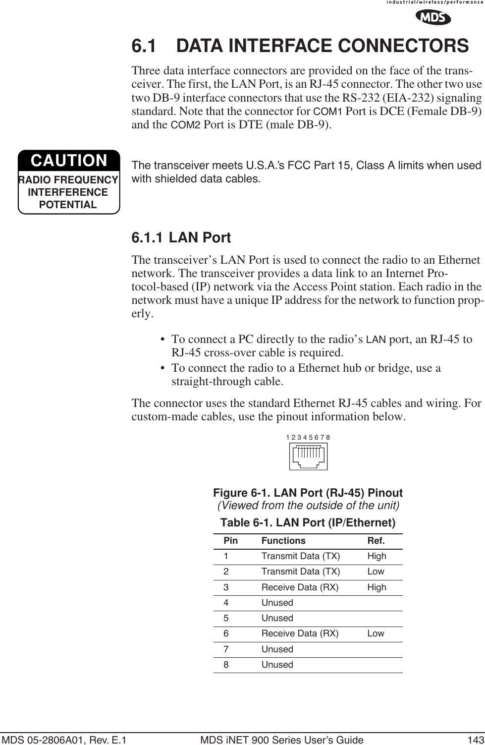 MDS 05-2806A01, Rev. E.1 MDS iNET 900 Series User’s Guide 1436.1 DATA INTERFACE CONNECTORSThree data interface connectors are provided on the face of the trans-ceiver. The first, the LAN Port, is an RJ-45 connector. The other two use two DB-9 interface connectors that use the RS-232 (EIA-232) signaling standard. Note that the connector for COM1 Port is DCE (Female DB-9) and the COM2 Port is DTE (male DB-9). The transceiver meets U.S.A.’s FCC Part 15, Class A limits when used with shielded data cables. 6.1.1 LAN PortThe transceiver’s LAN Port is used to connect the radio to an Ethernet network. The transceiver provides a data link to an Internet Pro-tocol-based (IP) network via the Access Point station. Each radio in the network must have a unique IP address for the network to function prop-erly.• To connect a PC directly to the radio’s LAN port, an RJ-45 to RJ-45 cross-over cable is required. • To connect the radio to a Ethernet hub or bridge, use a straight-through cable.The connector uses the standard Ethernet RJ-45 cables and wiring. For custom-made cables, use the pinout information below.Figure 6-1. LAN Port (RJ-45) Pinout(Viewed from the outside of the unit) Table 6-1. LAN Port (IP/Ethernet)Pin Functions Ref.1 Transmit Data (TX) High2 Transmit Data (TX) Low3 Receive Data (RX) High4 Unused5 Unused6 Receive Data (RX) Low7 Unused8 UnusedCAUTIONRADIO FREQUENCYINTERFERENCE POTENTIAL1 2 3 4 5 6 7 8