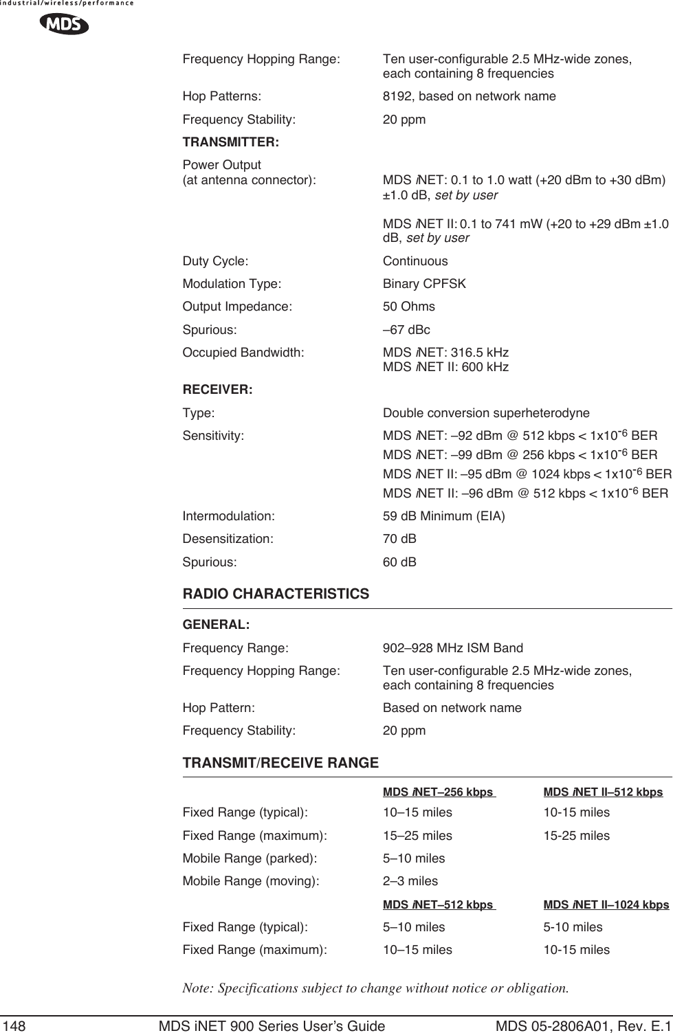 148 MDS iNET 900 Series User’s Guide MDS 05-2806A01, Rev. E.1Frequency Hopping Range: Ten user-configurable 2.5 MHz-wide zones, each containing 8 frequencies Hop Patterns: 8192, based on network nameFrequency Stability: 20 ppmTRANSMITTER:Power Output(at antenna connector): MDS iNET: 0.1 to 1.0 watt (+20 dBm to +30 dBm) ±1.0 dB, set by userMDS iNET II: 0.1 to 741 mW (+20 to +29 dBm ±1.0 dB, set by userDuty Cycle: ContinuousModulation Type: Binary CPFSKOutput Impedance: 50 OhmsSpurious: –67 dBcOccupied Bandwidth: MDS iNET: 316.5 kHzMDS iNET II: 600 kHzRECEIVER:Type: Double conversion superheterodyneSensitivity: MDS iNET: –92 dBm @ 512 kbps &lt; 1x10-6 BERMDS iNET: –99 dBm @ 256 kbps &lt; 1x10-6 BERMDS iNET II: –95 dBm @ 1024 kbps &lt; 1x10-6 BERMDS iNET II: –96 dBm @ 512 kbps &lt; 1x10-6 BERIntermodulation: 59 dB Minimum (EIA)Desensitization: 70 dBSpurious: 60 dBRADIO CHARACTERISTICSGENERAL:Frequency Range: 902–928 MHz ISM BandFrequency Hopping Range: Ten user-configurable 2.5 MHz-wide zones, each containing 8 frequencies Hop Pattern: Based on network nameFrequency Stability: 20 ppmTRANSMIT/RECEIVE RANGEMDS iNET–256 kbps  MDS iNET II–512 kbpsFixed Range (typical): 10–15 miles 10-15 milesFixed Range (maximum): 15–25 miles 15-25 milesMobile Range (parked): 5–10 milesMobile Range (moving): 2–3 milesMDS iNET–512 kbps MDS iNET II–1024 kbpsFixed Range (typical): 5–10 miles 5-10 milesFixed Range (maximum): 10–15 miles 10-15 milesNote: Specifications subject to change without notice or obligation.