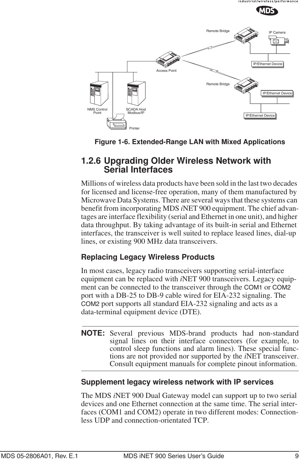 MDS 05-2806A01, Rev. E.1 MDS iNET 900 Series User’s Guide 9Invisible place holderFigure 1-6. Extended-Range LAN with Mixed Applications1.2.6 Upgrading Older Wireless Network with Serial InterfacesMillions of wireless data products have been sold in the last two decades for licensed and license-free operation, many of them manufactured by Microwave Data Systems. There are several ways that these systems can benefit from incorporating MDS iNET 900 equipment. The chief advan-tages are interface flexibility (serial and Ethernet in one unit), and higher data throughput. By taking advantage of its built-in serial and Ethernet interfaces, the transceiver is well suited to replace leased lines, dial-up lines, or existing 900 MHz data transceivers.Replacing Legacy Wireless ProductsIn most cases, legacy radio transceivers supporting serial-interface equipment can be replaced with iNET 900 transceivers. Legacy equip-ment can be connected to the transceiver through the COM1 or COM2 port with a DB-25 to DB-9 cable wired for EIA-232 signaling. The COM2 port supports all standard EIA-232 signaling and acts as a data-terminal equipment device (DTE).NOTE: Several previous MDS-brand products had non-standardsignal lines on their interface connectors (for example, tocontrol sleep functions and alarm lines). These special func-tions are not provided nor supported by the iNET transceiver.Consult equipment manuals for complete pinout information.Supplement legacy wireless network with IP servicesThe MDS iNET 900 Dual Gateway model can support up to two serial devices and one Ethernet connection at the same time. The serial inter-faces (COM1 and COM2) operate in two different modes: Connection-less UDP and connection-orientated TCP.NMS ControlPointSCADA HostModbus/IPAccess PointRemote BridgePrinterRemote BridgeIP CameraIP/Ethernet DeviceIP/Ethernet DeviceIP/Ethernet Device