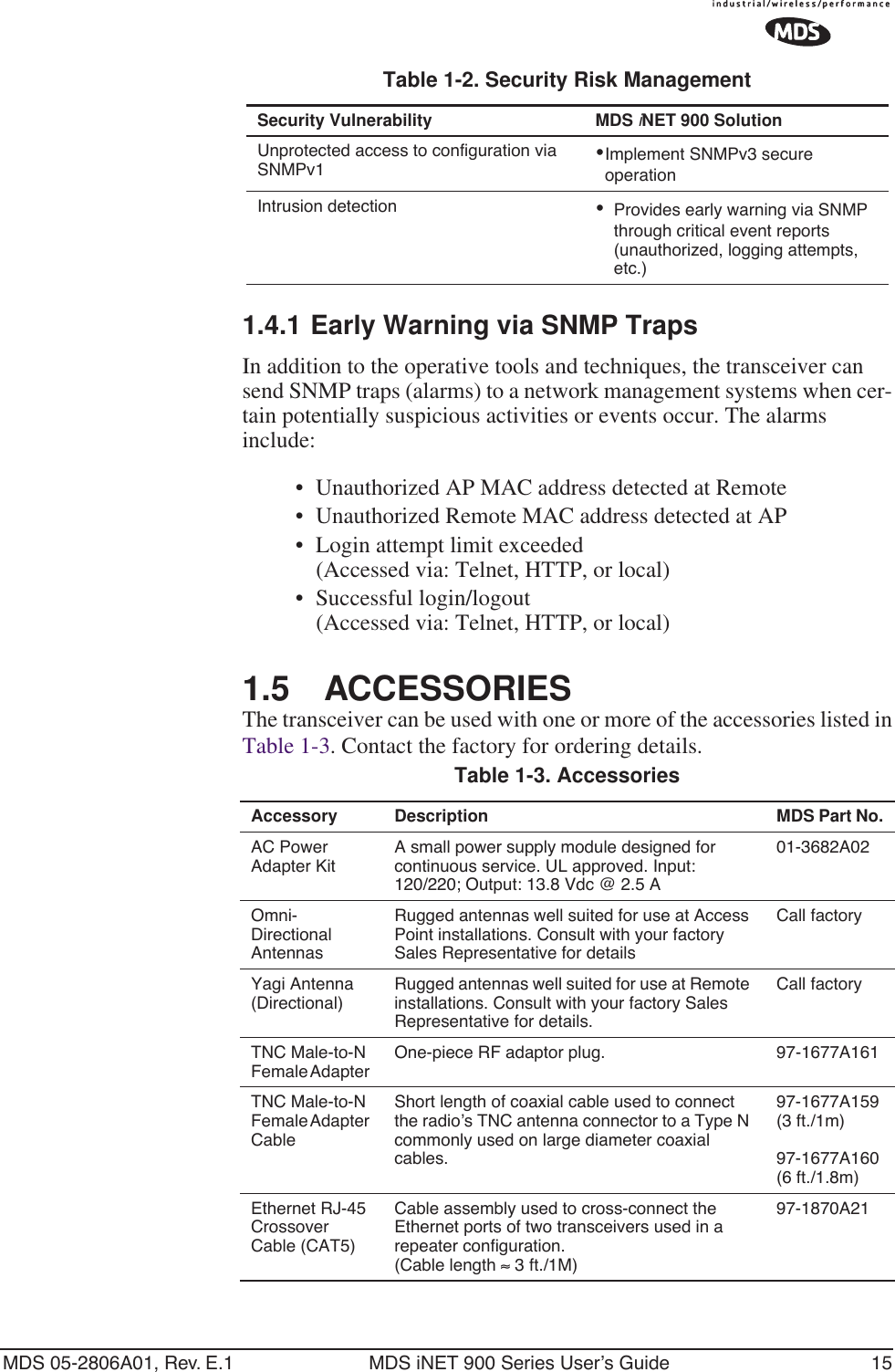 MDS 05-2806A01, Rev. E.1 MDS iNET 900 Series User’s Guide 151.4.1 Early Warning via SNMP TrapsIn addition to the operative tools and techniques, the transceiver can send SNMP traps (alarms) to a network management systems when cer-tain potentially suspicious activities or events occur. The alarms include:• Unauthorized AP MAC address detected at Remote• Unauthorized Remote MAC address detected at AP• Login attempt limit exceeded (Accessed via: Telnet, HTTP, or local)• Successful login/logout (Accessed via: Telnet, HTTP, or local)1.5 ACCESSORIESThe transceiver can be used with one or more of the accessories listed inTable 1-3. Contact the factory for ordering details.Unprotected access to configuration via SNMPv1 •Implement SNMPv3 secure operationIntrusion detection •Provides early warning via SNMP through critical event reports (unauthorized, logging attempts, etc.)Table 1-2. Security Risk ManagementSecurity Vulnerability MDS iNET 900 SolutionTable 1-3. AccessoriesAccessory Description MDS Part No.AC Power Adapter KitA small power supply module designed for continuous service. UL approved. Input: 120/220; Output: 13.8 Vdc @ 2.5 A01-3682A02Omni- Directional AntennasRugged antennas well suited for use at Access Point installations. Consult with your factory Sales Representative for detailsCall factoryYagi Antenna(Directional)Rugged antennas well suited for use at Remote installations. Consult with your factory Sales Representative for details.Call factoryTNC Male-to-N Female Adapter One-piece RF adaptor plug. 97-1677A161TNC Male-to-N Female Adapter CableShort length of coaxial cable used to connect the radio’s TNC antenna connector to a Type N commonly used on large diameter coaxial cables.97-1677A159(3 ft./1m)97-1677A160(6 ft./1.8m)Ethernet RJ-45 Crossover Cable (CAT5)Cable assembly used to cross-connect the Ethernet ports of two transceivers used in a repeater configuration. (Cable length ≈ 3 ft./1M)97-1870A21