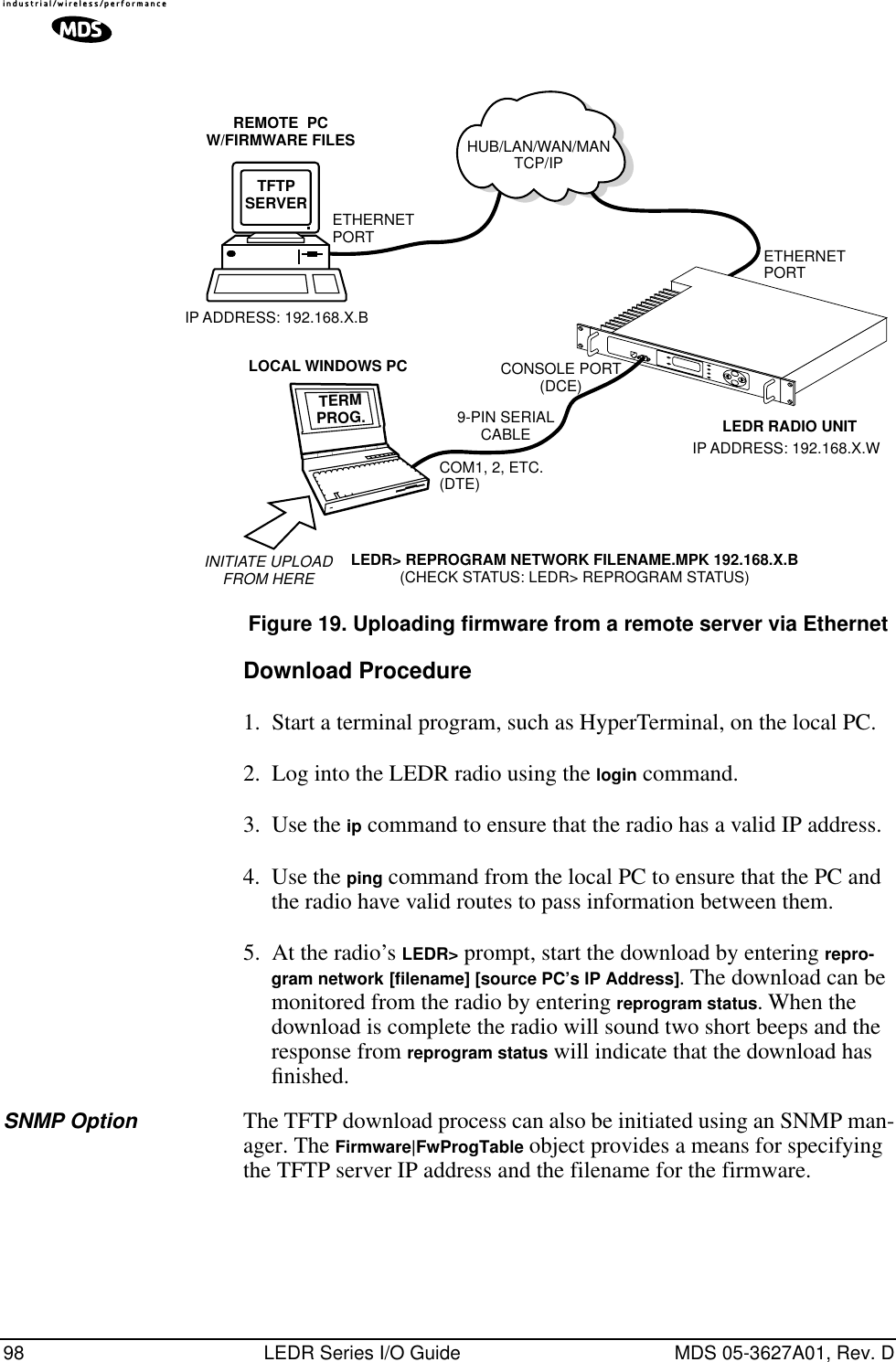 98 LEDR Series I/O Guide MDS 05-3627A01, Rev. DInvisible place holderFigure 19. Uploading firmware from a remote server via Ethernet Download Procedure1. Start a terminal program, such as HyperTerminal, on the local PC. 2. Log into the LEDR radio using the login command. 3. Use the ip command to ensure that the radio has a valid IP address. 4. Use the ping command from the local PC to ensure that the PC and the radio have valid routes to pass information between them.5. At the radio’s LEDR&gt; prompt, start the download by entering repro-gram network [filename] [source PC’s IP Address]. The download can be monitored from the radio by entering reprogram status. When the download is complete the radio will sound two short beeps and the response from reprogram status will indicate that the download has ﬁnished.SNMP Option The TFTP download process can also be initiated using an SNMP man-ager. The Firmware|FwProgTable object provides a means for specifying the TFTP server IP address and the filename for the firmware.TFTPSERVER ETHERNETPORT9-PIN SERIALCABLECONSOLE PORT(DCE)INITIATE UPLOADFROM HERELEDR RADIO UNITREMOTE  PCW/FIRMWARE FILES HUB/LAN/WAN/MANTCP/IPETHERNETPORTCOM1, 2, ETC.(DTE)TERMPROG.LEDR&gt; REPROGRAM NETWORK FILENAME.MPK 192.168.X.B(CHECK STATUS: LEDR&gt; REPROGRAM STATUS)IP ADDRESS: 192.168.X.BIP ADDRESS: 192.168.X.WLOCAL WINDOWS PC