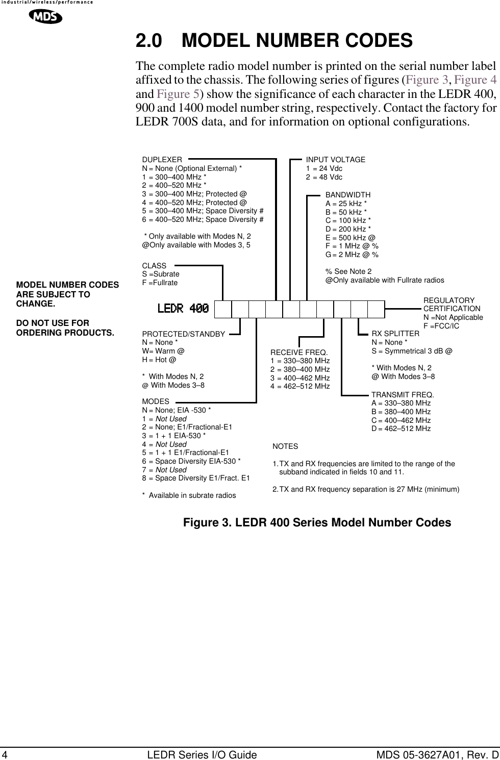  4 LEDR Series I/O Guide MDS 05-3627A01, Rev. D 2.0 MODEL NUMBER CODES The complete radio model number is printed on the serial number label affixed to the chassis. The following series of figures (Figure 3, Figure 4 and Figure 5) show the significance of each character in the LEDR 400, 900 and 1400 model number string, respectively. Contact the factory for LEDR 700S data, and for information on optional configurations. Invisible place holder Figure 3. LEDR 400 Series Model Number CodesMODEL NUMBER CODES ARE SUBJECT TO CHANGE.DO NOT USE FOR ORDERING PRODUCTS.MODESN = None; EIA -530 *1=Not Used2 = None; E1/Fractional-E13 = 1 + 1 EIA-530 *4=Not Used5 = 1 + 1 E1/Fractional-E16 = Space Diversity EIA-530 *7= Not Used8 = Space Diversity E1/Fract. E1*  Available in subrate radiosPROTECTED/STANDBYN = None *W= Warm @H = Hot @*  With Modes N, 2@ With Modes 3–8LLLLEEEEDDDDRRRR    444400000000CLASSS =SubrateF =FullrateDUPLEXERN = None (Optional External) *1 = 300–400 MHz *2 = 400–520 MHz *3 = 300–400 MHz; Protected @4 = 400–520 MHz; Protected @5 = 300–400 MHz; Space Diversity #6 = 400–520 MHz; Space Diversity # * Only available with Modes N, 2@Only available with Modes 3, 5BANDWIDTHA = 25 kHz *B = 50 kHz *C = 100 kHz *D = 200 kHz *E = 500 kHz @F = 1 MHz @ %G= 2 MHz @ % % See Note 2@Only available with Fullrate radiosNOTES1.TX and RX frequencies are limited to the range of the subband indicated in fields 10 and 11.2.TX and RX frequency separation is 27 MHz (minimum) TRANSMIT FREQ.A = 330–380 MHzB = 380–400 MHzC = 400–462 MHzD = 462–512 MHzREGULATORY CERTIFICATIONN =Not ApplicableF =FCC/ICRX SPLITTERN = None *S = Symmetrical 3 dB @* With Modes N, 2@ With Modes 3–8INPUT VOLTAGE1 = 24 Vdc2 = 48 VdcRECEIVE FREQ.1 = 330–380 MHz2 = 380–400 MHz3 = 400–462 MHz4 = 462–512 MHz