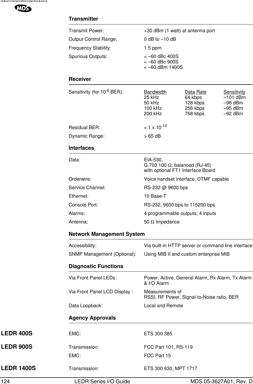 124 LEDR Series I/O Guide MDS 05-3627A01, Rev. DTransmitterTransmit Power:  +30 dBm (1 watt) at antenna portOutput Control Range: 0 dB to –10 dBFrequency Stability: 1.5 ppmSpurious Outputs: &lt; –60 dBc 400S&lt; –60 dBc 900S&lt; –60 dBm 1400SReceiverSensitivity (for 10-6 BER): Bandwidth Data Rate Sensitivity25 kHz 64 kbps –101 dBm50 kHz 128 kbps –98 dBm100 kHz 256 kbps –95 dBm200 kHz 768 kbps –92 dBmResidual BER: &lt; 1 x 10-10Dynamic Range: &gt; 65 dBInterfacesData: EIA-530,G.703 100 Ω, balanced (RJ-45) with optional FT1 Interface BoardOrderwire: Voice handset interface, DTMF capableService Channel: RS-232 @ 9600 bpsEthernet: 10 Base-TConsole Port: RS-232, 9600 bps to 115200 bpsAlarms: 4 programmable outputs; 4 inputsAntenna: 50 Ω ImpedanceNetwork Management SystemAccessibility: Via built-in HTTP server or command line interfaceSNMP Management (Optional): Using MIB II and custom enterprise MIBDiagnostic FunctionsVia Front Panel LEDs: Power, Active, General Alarm, Rx Alarm, Tx Alarm &amp; I/O AlarmVia Front Panel LCD Display : Measurements of RSSI, RF Power, Signal-to-Noise ratio, BERData Loopback: Local and RemoteAgency ApprovalsLEDR 400S EMC: ETS 300 385LEDR 900S Transmission: FCC Part 101, RS-119EMC: FCC Part 15LEDR 1400S Transmission: ETS 300 630, MPT 1717