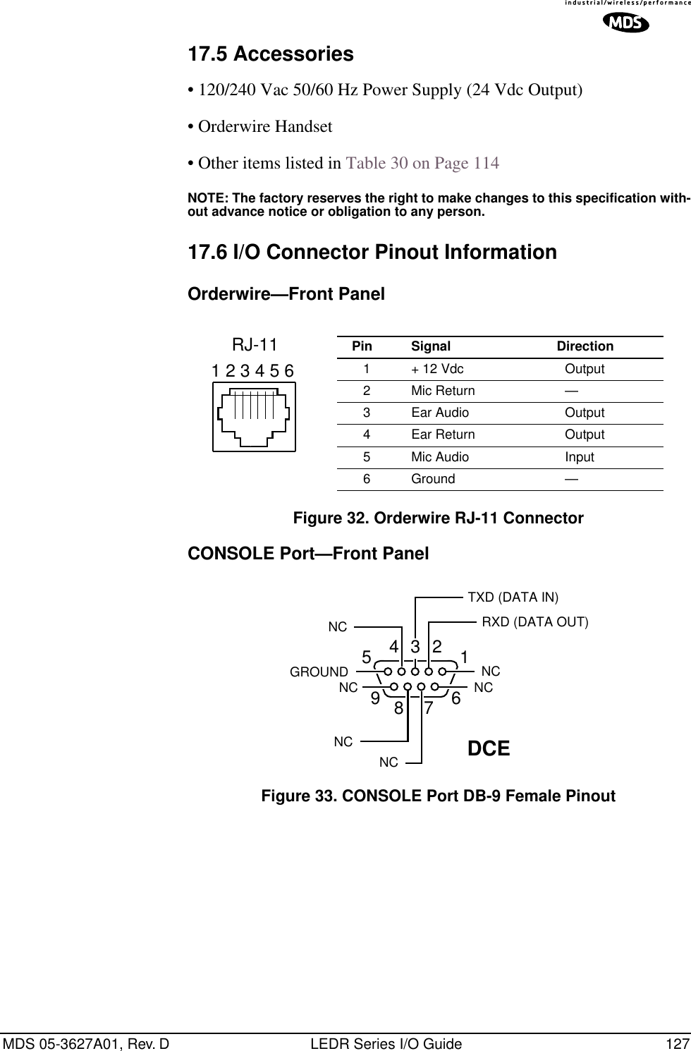 MDS 05-3627A01, Rev. D LEDR Series I/O Guide 12717.5 Accessories• 120/240 Vac 50/60 Hz Power Supply (24 Vdc Output) • Orderwire Handset• Other items listed in Table 30 on Page 114NOTE: The factory reserves the right to make changes to this specification with-out advance notice or obligation to any person.17.6 I/O Connector Pinout InformationOrderwire—Front Panel Invisible place holderFigure 32. Orderwire RJ-11 ConnectorCONSOLE Port—Front Panel Invisible place holderFigure 33. CONSOLE Port DB-9 Female Pinout1 2 3 4 5 6pPin Signal  Direction1 + 12 Vdc Output2 Mic Return —3 Ear Audio Output4 Ear Return Output5 Mic Audio Input6 Ground —RJ-11678912345NCRXD (DATA OUT)TXD (DATA IN)NCNCNCNCNCGROUNDDCE