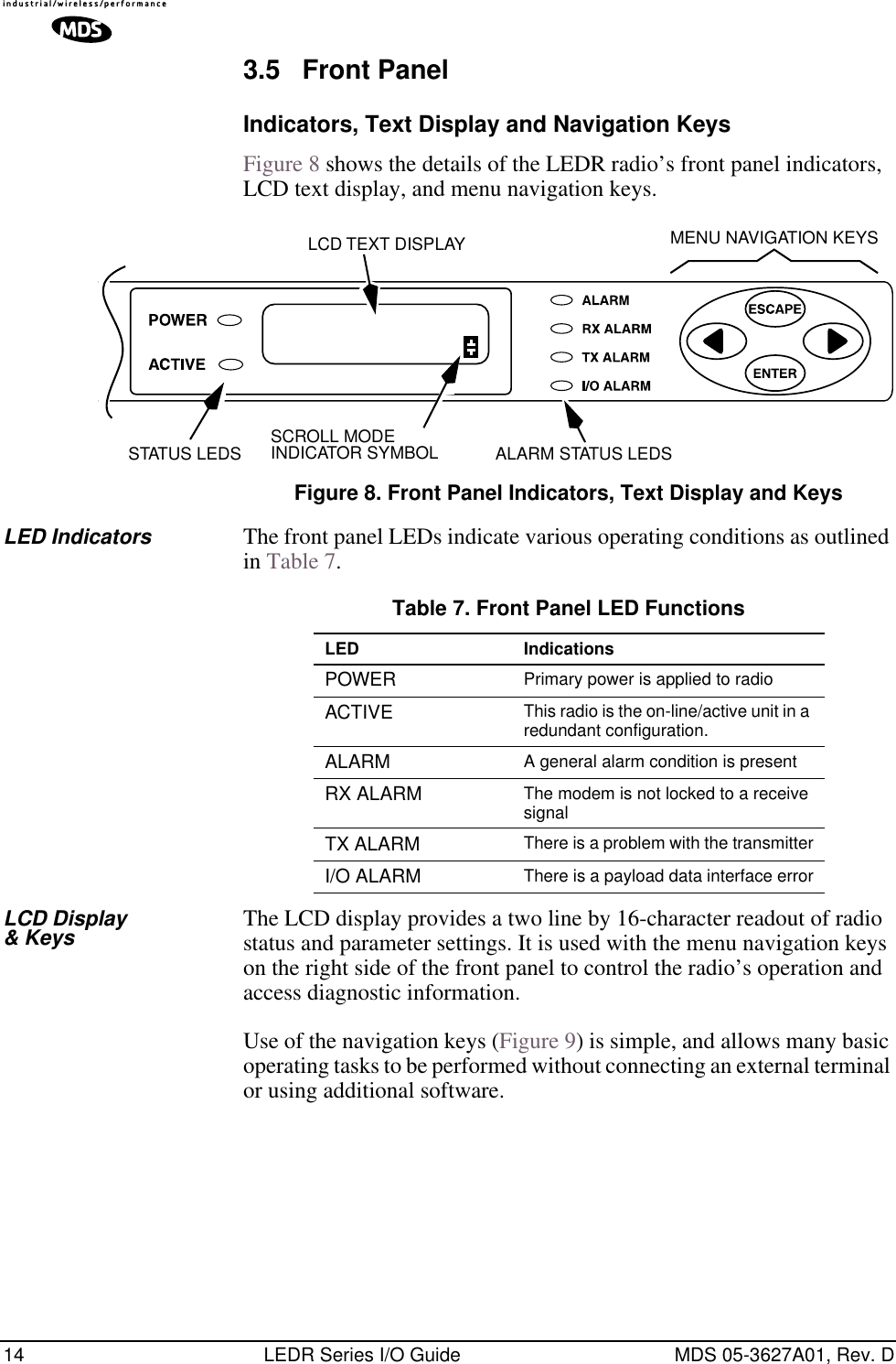 14 LEDR Series I/O Guide MDS 05-3627A01, Rev. D3.5 Front PanelIndicators, Text Display and Navigation KeysFigure 8 shows the details of the LEDR radio’s front panel indicators, LCD text display, and menu navigation keys. Figure 8. Front Panel Indicators, Text Display and KeysLED Indicators The front panel LEDs indicate various operating conditions as outlined in Table 7.LCD Display&amp; Keys The LCD display provides a two line by 16-character readout of radio status and parameter settings. It is used with the menu navigation keys on the right side of the front panel to control the radio’s operation and access diagnostic information.Use of the navigation keys (Figure 9) is simple, and allows many basic operating tasks to be performed without connecting an external terminal or using additional software.MENU NAVIGATION KEYSALARM STATUS LEDSLCD TEXT DISPLAYSCROLL MODEINDICATOR SYMBOLSTATUS LEDSTable 7. Front Panel LED FunctionsLED IndicationsPOWER Primary power is applied to radioACTIVE This radio is the on-line/active unit in a redundant configuration.ALARM A general alarm condition is presentRX ALARM The modem is not locked to a receive signalTX ALARM There is a problem with the transmitterI/O ALARM There is a payload data interface error