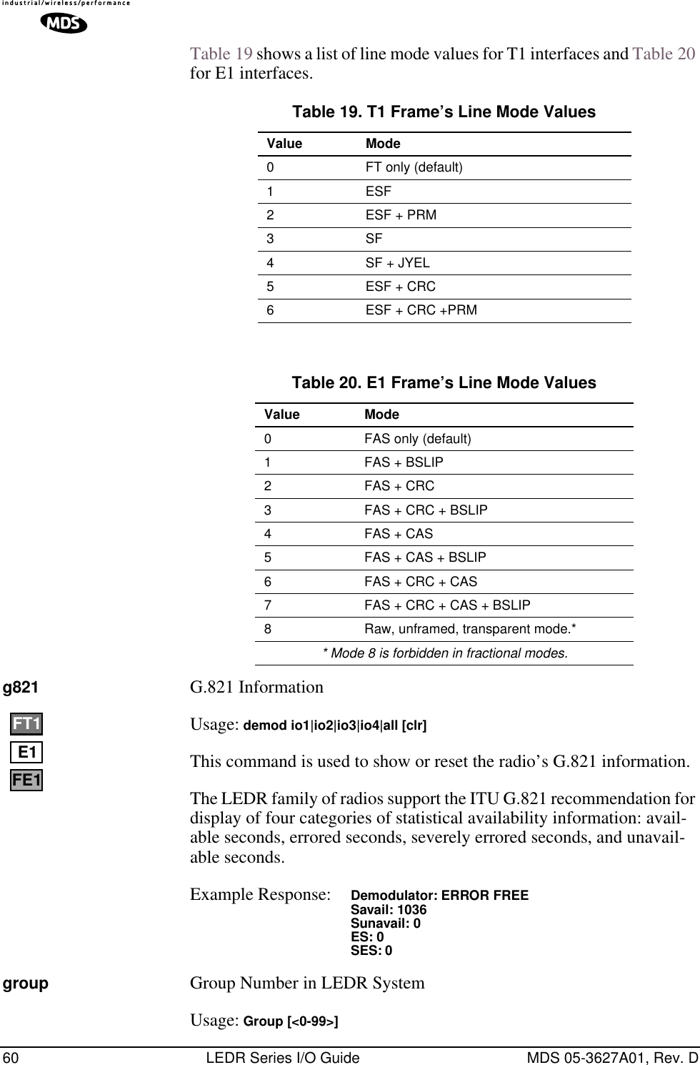60 LEDR Series I/O Guide MDS 05-3627A01, Rev. DTable 19 shows a list of line mode values for T1 interfaces and Table 20 for E1 interfaces.    g821 G.821 Information Usage: demod io1|io2|io3|io4|all [clr]This command is used to show or reset the radio’s G.821 information. The LEDR family of radios support the ITU G.821 recommendation for display of four categories of statistical availability information: avail-able seconds, errored seconds, severely errored seconds, and unavail-able seconds. Example Response: Demodulator: ERROR FREESavail: 1036Sunavail: 0ES: 0SES: 0group Group Number in LEDR SystemUsage: Group [&lt;0-99&gt;]Table 19. T1 Frame’s Line Mode Values  Value Mode0 FT only (default)1 ESF2 ESF + PRM3SF4 SF + JYEL5 ESF + CRC6 ESF + CRC +PRMTable 20. E1 Frame’s Line Mode Values Value Mode0 FAS only (default)1 FAS + BSLIP2 FAS + CRC3 FAS + CRC + BSLIP4 FAS + CAS5 FAS + CAS + BSLIP6 FAS + CRC + CAS7 FAS + CRC + CAS + BSLIP8 Raw, unframed, transparent mode.** Mode 8 is forbidden in fractional modes.E1FT1FE1