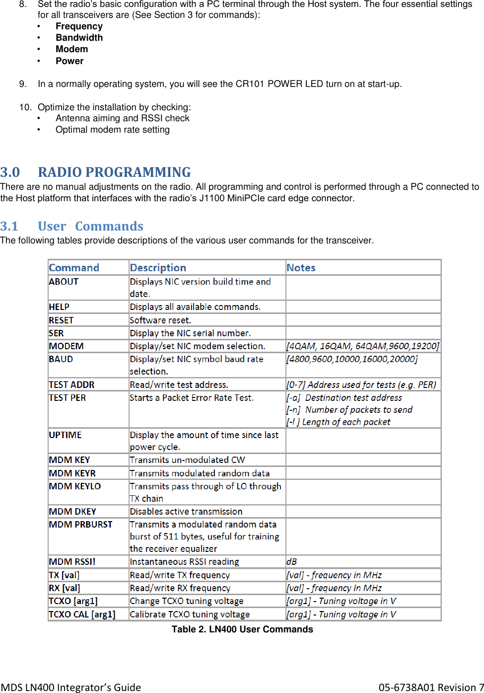 Page 3 of GE MDS DS-LN400 Industrial Radio Module User Manual 