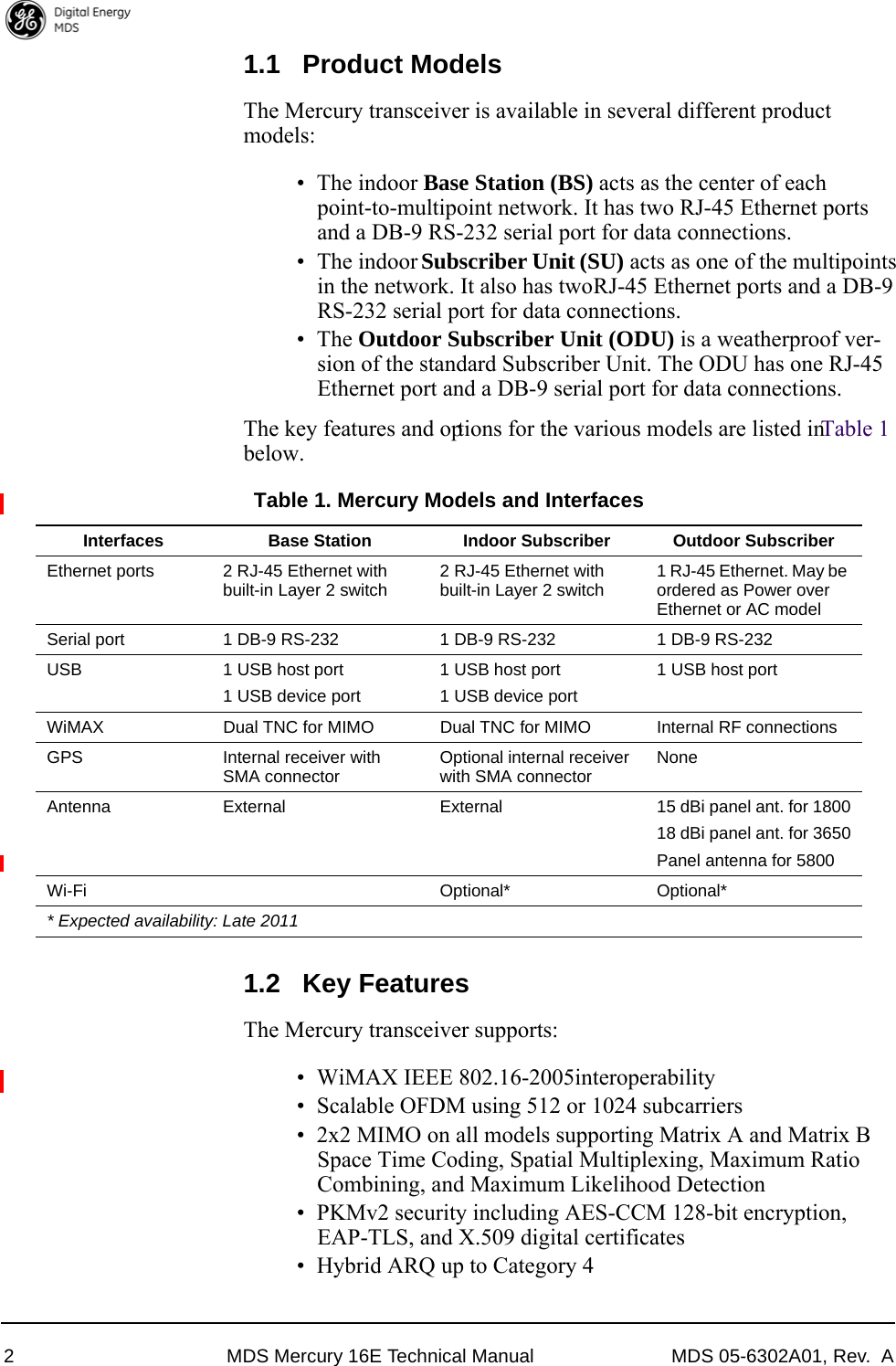 2 MDS Mercury 16E Technical Manual MDS 05-6302A01, Rev.  A1.1 Product ModelsThe Mercury transceiver is available in several different product models:• The indoor Base Station (BS) acts as the center of each point-to-multipoint network. It has two RJ-45 Ethernet ports and a DB-9 RS-232 serial port for data connections.• The indoor Subscriber Unit (SU) acts as one of the multipoints in the network. It also has two RJ-45 Ethernet ports and a DB-9 RS-232 serial port for data connections.• The Outdoor Subscriber Unit (ODU) is a weatherproof ver-sion of the standard Subscriber Unit. The ODU has one RJ-45 Ethernet port and a DB-9 serial port for data connections.The key features and options for the various models are listed in Table 1 below.1.2 Key FeaturesThe Mercury transceiver supports:• WiMAX IEEE 802.16-2005interoperability• Scalable OFDM using 512 or 1024 subcarriers• 2x2 MIMO on all models supporting Matrix A and Matrix B Space Time Coding, Spatial Multiplexing, Maximum Ratio Combining, and Maximum Likelihood Detection• PKMv2 security including AES-CCM 128-bit encryption, EAP-TLS, and X.509 digital certificates• Hybrid ARQ up to Category 4Table 1. Mercury Models and InterfacesInterfaces Base Station Indoor Subscriber Outdoor SubscriberEthernet ports 2 RJ-45 Ethernet with built-in Layer 2 switch 2 RJ-45 Ethernet with built-in Layer 2 switch 1 RJ-45 Ethernet. May be ordered as Power over Ethernet or AC modelSerial port 1 DB-9 RS-232 1 DB-9 RS-232 1 DB-9 RS-232USB 1 USB host port1 USB device port1 USB host port1 USB device port1 USB host portWiMAX Dual TNC for MIMO Dual TNC for MIMO Internal RF connectionsGPS Internal receiver with SMA connector Optional internal receiver with SMA connector NoneAntenna External External 15 dBi panel ant. for 180018 dBi panel ant. for 3650Panel antenna for 5800Wi-Fi Optional* Optional** Expected availability: Late 2011