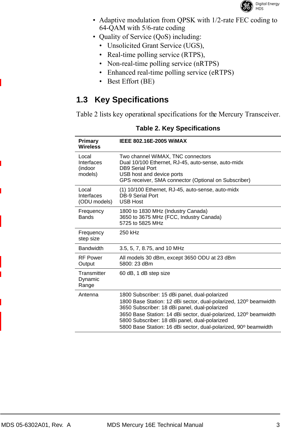 MDS 05-6302A01, Rev.  A MDS Mercury 16E Technical Manual 3• Adaptive modulation from QPSK with 1/2-rate FEC coding to 64-QAM with 5/6-rate coding• Quality of Service (QoS) including:• Unsolicited Grant Service (UGS), • Real-time polling service (RTPS), • Non-real-time polling service (nRTPS)• Enhanced real-time polling service (eRTPS)• Best Effort (BE)1.3 Key SpecificationsTable 2 lists key operational specifications for the Mercury Transceiver.Table 2. Key SpecificationsPrimary Wireless IEEE 802.16E-2005 WiMAXLocal Interfaces(indoor models)Two channel WiMAX, TNC connectorsDual 10/100 Ethernet, RJ-45, auto-sense, auto-midxDB9 Serial PortUSB host and device portsGPS receiver, SMA connector (Optional on Subscriber)Local Interfaces(ODU models)(1) 10/100 Ethernet, RJ-45, auto-sense, auto-midxDB-9 Serial PortUSB HostFrequency Bands 1800 to 1830 MHz (Industry Canada)3650 to 3675 MHz (FCC, Industry Canada)5725 to 5825 MHzFrequency step size 250 kHzBandwidth 3.5, 5, 7, 8.75, and 10 MHzRF Power Output All models 30 dBm, except 3650 ODU at 23 dBm5800: 23 dBmTransmitter Dynamic Range60 dB, 1 dB step sizeAntenna 1800 Subscriber: 15 dBi panel, dual-polarized1800 Base Station: 12 dBi sector, dual-polarized, 120o beamwidth3650 Subscriber: 18 dBi panel, dual-polarized3650 Base Station: 14 dBi sector, dual-polarized, 120o beamwidth5800 Subscriber: 18 dBi panel, dual-polarized5800 Base Station: 16 dBi sector, dual-polarized, 90o beamwidth