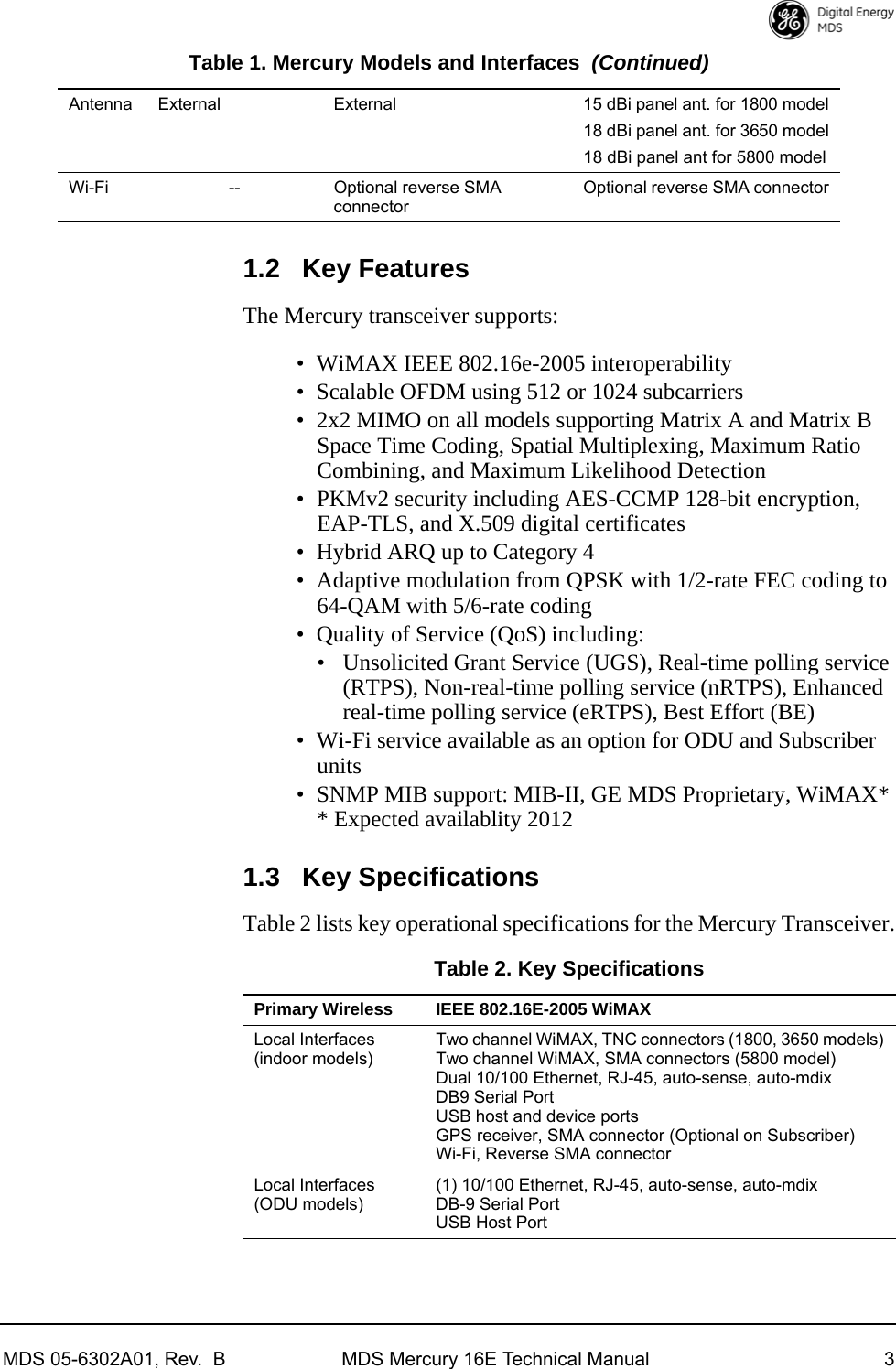 MDS 05-6302A01, Rev.  B MDS Mercury 16E Technical Manual 31.2 Key FeaturesThe Mercury transceiver supports:• WiMAX IEEE 802.16e-2005 interoperability• Scalable OFDM using 512 or 1024 subcarriers• 2x2 MIMO on all models supporting Matrix A and Matrix B Space Time Coding, Spatial Multiplexing, Maximum Ratio Combining, and Maximum Likelihood Detection• PKMv2 security including AES-CCMP 128-bit encryption, EAP-TLS, and X.509 digital certificates• Hybrid ARQ up to Category 4• Adaptive modulation from QPSK with 1/2-rate FEC coding to 64-QAM with 5/6-rate coding• Quality of Service (QoS) including:• Unsolicited Grant Service (UGS), Real-time polling service (RTPS), Non-real-time polling service (nRTPS), Enhanced real-time polling service (eRTPS), Best Effort (BE)• Wi-Fi service available as an option for ODU and Subscriber units • SNMP MIB support: MIB-II, GE MDS Proprietary, WiMAX* * Expected availablity 20121.3 Key SpecificationsTable 2 lists key operational specifications for the Mercury Transceiver.Antenna External External 15 dBi panel ant. for 1800 model18 dBi panel ant. for 3650 model18 dBi panel ant for 5800 modelWi-Fi -- Optional reverse SMA connectorOptional reverse SMA connectorTable 1. Mercury Models and Interfaces (Continued)Table 2. Key SpecificationsPrimary Wireless IEEE 802.16E-2005 WiMAXLocal Interfaces(indoor models)Two channel WiMAX, TNC connectors (1800, 3650 models)Two channel WiMAX, SMA connectors (5800 model)Dual 10/100 Ethernet, RJ-45, auto-sense, auto-mdixDB9 Serial PortUSB host and device portsGPS receiver, SMA connector (Optional on Subscriber)Wi-Fi, Reverse SMA connectorLocal Interfaces(ODU models)(1) 10/100 Ethernet, RJ-45, auto-sense, auto-mdixDB-9 Serial PortUSB Host Port