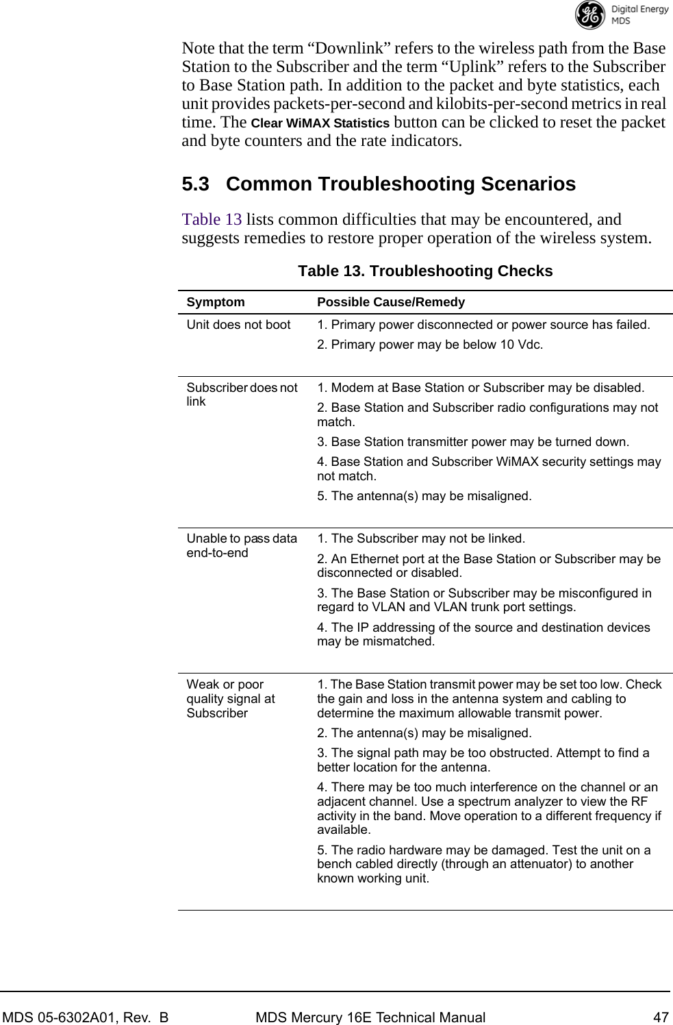 MDS 05-6302A01, Rev.  B MDS Mercury 16E Technical Manual 47Note that the term “Downlink” refers to the wireless path from the Base Station to the Subscriber and the term “Uplink” refers to the Subscriber to Base Station path. In addition to the packet and byte statistics, each unit provides packets-per-second and kilobits-per-second metrics in real time. The Clear WiMAX Statistics button can be clicked to reset the packet and byte counters and the rate indicators.5.3 Common Troubleshooting ScenariosTable 13 lists common difficulties that may be encountered, and suggests remedies to restore proper operation of the wireless system.Table 13. Troubleshooting Checks  Symptom Possible Cause/RemedyUnit does not boot 1. Primary power disconnected or power source has failed.2. Primary power may be below 10 Vdc.Subscriber does not  link1. Modem at Base Station or Subscriber may be disabled.2. Base Station and Subscriber radio configurations may not match.3. Base Station transmitter power may be turned down.4. Base Station and Subscriber WiMAX security settings may not match.5. The antenna(s) may be misaligned.Unable to pass data end-to-end1. The Subscriber may not be linked.2. An Ethernet port at the Base Station or Subscriber may be disconnected or disabled.3. The Base Station or Subscriber may be misconfigured in regard to VLAN and VLAN trunk port settings.4. The IP addressing of the source and destination devices may be mismatched.Weak or poor quality signal at Subscriber 1. The Base Station transmit power may be set too low. Check the gain and loss in the antenna system and cabling to determine the maximum allowable transmit power.2. The antenna(s) may be misaligned.3. The signal path may be too obstructed. Attempt to find a better location for the antenna.4. There may be too much interference on the channel or an adjacent channel. Use a spectrum analyzer to view the RF activity in the band. Move operation to a different frequency if available.5. The radio hardware may be damaged. Test the unit on a bench cabled directly (through an attenuator) to another known working unit.
