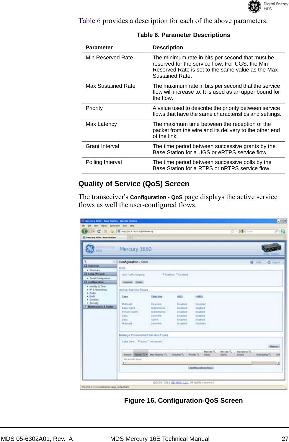 MDS 05-6302A01, Rev.  A MDS Mercury 16E Technical Manual 27Table 6 provides a description for each of the above parameters.Quality of Service (QoS) ScreenThe transceiver&apos;s Configuration - QoS page displays the active service flows as well the user-configured flows.Figure 16. Configuration-QoS ScreenTable 6. Parameter DescriptionsParameter DescriptionMin Reserved Rate The minimum rate in bits per second that must be reserved for the service flow. For UGS, the Min Reserved Rate is set to the same value as the Max Sustained Rate.Max Sustained Rate The maximum rate in bits per second that the service flow will increase to. It is used as an upper bound for the flow.Priority A value used to describe the priority between service flows that have the same characteristics and settings.Max Latency The maximum time between the reception of the packet from the wire and its delivery to the other end of the link.Grant Interval The time period between successive grants by the Base Station for a UGS or eRTPS service flow.Polling Interval The time period between successive polls by the Base Station for a RTPS or nRTPS service flow.