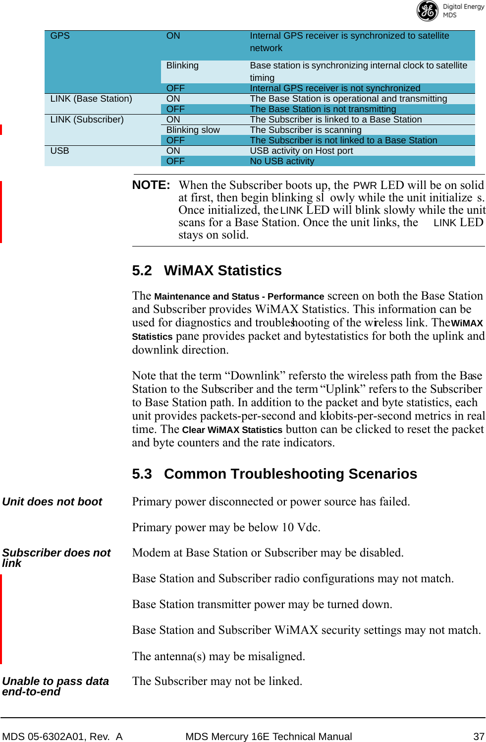 MDS 05-6302A01, Rev.  A MDS Mercury 16E Technical Manual 37NOTE: When the Subscriber boots up, the PWR LED will be on solidat first, then begin blinking sl owly while the unit initialize s.Once initialized, the LINK LED will blink slowly while the unitscans for a Base Station. Once the unit links, the  LINK LEDstays on solid.5.2 WiMAX StatisticsThe Maintenance and Status - Performance screen on both the Base Station and Subscriber provides WiMAX Statistics. This information can be used for diagnostics and troubleshooting of the wireless link. The WiMAX Statistics pane provides packet and byte statistics for both the uplink and downlink direction. Note that the term “Downlink” refers to the wireless path from the Base Station to the Subscriber and the term “Uplink” refers to the Subscriber to Base Station path. In addition to the packet and byte statistics, each unit provides packets-per-second and kilobits-per-second metrics in real time. The Clear WiMAX Statistics button can be clicked to reset the packet and byte counters and the rate indicators.5.3 Common Troubleshooting ScenariosUnit does not boot Primary power disconnected or power source has failed.Primary power may be below 10 Vdc.Subscriber does not link Modem at Base Station or Subscriber may be disabled.Base Station and Subscriber radio configurations may not match.Base Station transmitter power may be turned down.Base Station and Subscriber WiMAX security settings may not match.The antenna(s) may be misaligned.Unable to pass data end-to-end The Subscriber may not be linked.GPS ON Internal GPS receiver is synchronized to satellite networkBlinking Base station is synchronizing internal clock to satellite timingOFF Internal GPS receiver is not synchronizedLINK (Base Station) ON The Base Station is operational and transmittingOFF The Base Station is not transmittingLINK (Subscriber) ON The Subscriber is linked to a Base StationBlinking slow The Subscriber is scanningOFF The Subscriber is not linked to a Base StationUSB ON USB activity on Host portOFF No USB activity