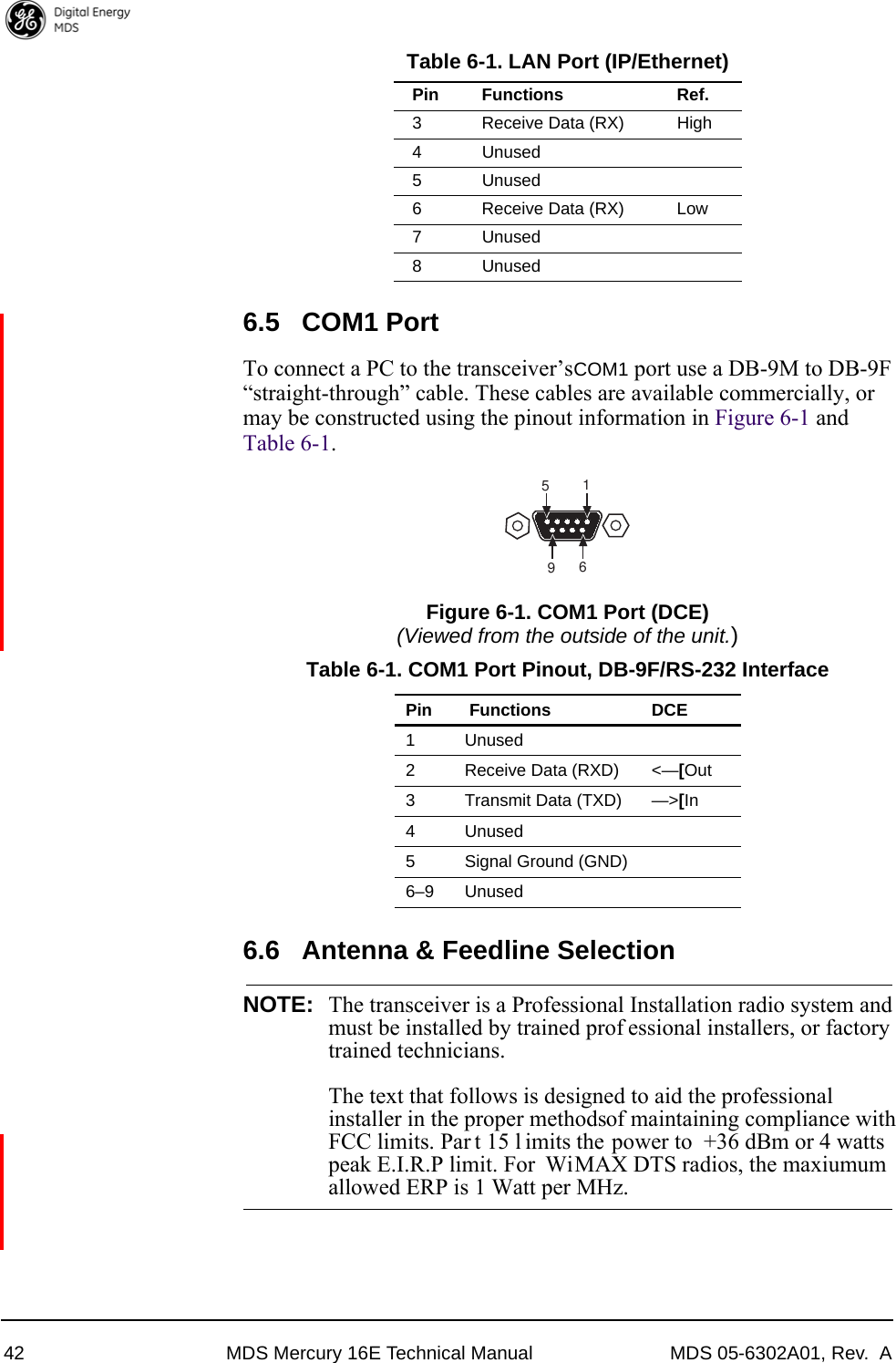 42 MDS Mercury 16E Technical Manual MDS 05-6302A01, Rev.  A6.5 COM1 PortTo connect a PC to the transceiver’s COM1 port use a DB-9M to DB-9F “straight-through” cable. These cables are available commercially, or may be constructed using the pinout information in Figure 6-1 and Table 6-1.Figure 6-1. COM1 Port (DCE)(Viewed from the outside of the unit.) 6.6 Antenna &amp; Feedline SelectionNOTE: The transceiver is a Professional Installation radio system andmust be installed by trained prof essional installers, or factorytrained technicians. The text that follows is designed to aid the professionalinstaller in the proper methods of maintaining compliance withFCC limits. Par t 15 l imits the power to  +36 dBm or 4 wattspeak E.I.R.P limit. For  WiMAX DTS radios, the maxiumumallowed ERP is 1 Watt per MHz.3 Receive Data (RX) High4 Unused5 Unused6 Receive Data (RX) Low7 Unused8 UnusedTable 6-1. COM1 Port Pinout, DB-9F/RS-232 InterfacePin  Functions DCE1 Unused2 Receive Data (RXD) &lt;—[Out3 Transmit Data (TXD) —&gt;[In4 Unused5 Signal Ground (GND)6–9 UnusedTable 6-1. LAN Port (IP/Ethernet)Pin Functions Ref.1596