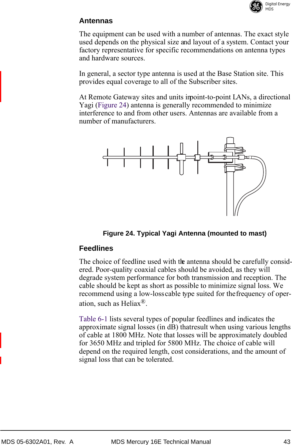 MDS 05-6302A01, Rev.  A MDS Mercury 16E Technical Manual 43AntennasThe equipment can be used with a number of antennas. The exact style used depends on the physical size and layout of a system. Contact your factory representative for specific recommendations on antenna types and hardware sources.In general, a sector type antenna is used at the Base Station site. This provides equal coverage to all of the Subscriber sites.At Remote Gateway sites and units in point-to-point LANs, a directional Yagi (Figure 24) antenna is generally recommended to minimize interference to and from other users. Antennas are available from a number of manufacturers.Invisible place holderFigure 24. Typical Yagi Antenna (mounted to mast)FeedlinesThe choice of feedline used with the antenna should be carefully consid-ered. Poor-quality coaxial cables should be avoided, as they will degrade system performance for both transmission and reception. The cable should be kept as short as possible to minimize signal loss. We recommend using a low-loss cable type suited for the frequency of oper-ation, such as Heliax®.Table 6-1 lists several types of popular feedlines and indicates the approximate signal losses (in dB) that result when using various lengths of cable at 1800 MHz. Note that losses will be approximately doubled for 3650 MHz and tripled for 5800 MHz. The choice of cable will depend on the required length, cost considerations, and the amount of signal loss that can be tolerated.