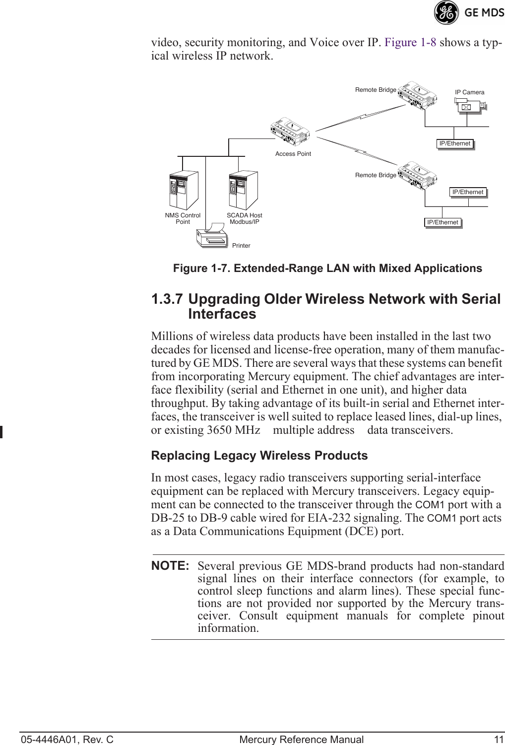 05-4446A01, Rev. C Mercury Reference Manual 11video, security monitoring, and Voice over IP. Figure 1-8 shows a typ-ical wireless IP network.Invisible place holderFigure 1-7. Extended-Range LAN with Mixed Applications1.3.7 Upgrading Older Wireless Network with Serial InterfacesMillions of wireless data products have been installed in the last two decades for licensed and license-free operation, many of them manufac-tured by GE MDS. There are several ways that these systems can benefit from incorporating Mercury equipment. The chief advantages are inter-face flexibility (serial and Ethernet in one unit), and higher data throughput. By taking advantage of its built-in serial and Ethernet inter-faces, the transceiver is well suited to replace leased lines, dial-up lines, or existing 3650 MHz multiple address data transceivers.Replacing Legacy Wireless ProductsIn most cases, legacy radio transceivers supporting serial-interface equipment can be replaced with Mercury transceivers. Legacy equip-ment can be connected to the transceiver through the COM1 port with a DB-25 to DB-9 cable wired for EIA-232 signaling. The COM1 port acts as a Data Communications Equipment (DCE) port.NOTE: Several previous GE MDS-brand products had non-standardsignal lines on their interface connectors (for example, tocontrol sleep functions and alarm lines). These special func-tions are not provided nor supported by the Mercury trans-ceiver. Consult equipment manuals for complete pinoutinformation.NMS ControlPointSCADA HostModbus/IPAccess PointRemote BridgePrinterIP/EthernetIP/EthernetRemote BridgeIP/EthernetIP Camera