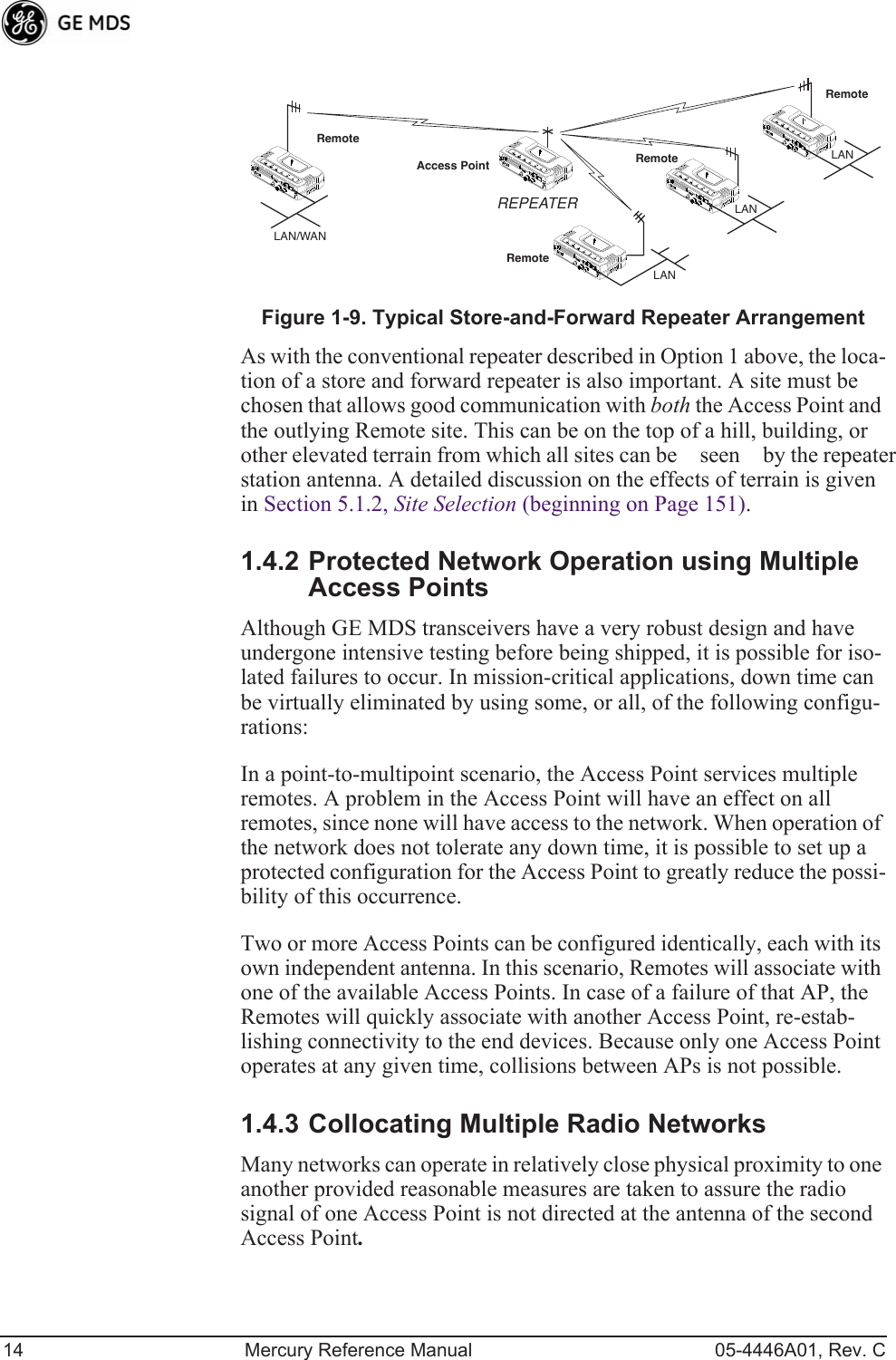 14 Mercury Reference Manual 05-4446A01, Rev. CInvisible place holderFigure 1-9. Typical Store-and-Forward Repeater ArrangementAs with the conventional repeater described in Option 1 above, the loca-tion of a store and forward repeater is also important. A site must be chosen that allows good communication with both the Access Point and the outlying Remote site. This can be on the top of a hill, building, or other elevated terrain from which all sites can be seen by the repeater station antenna. A detailed discussion on the effects of terrain is given in Section 5.1.2, Site Selection (beginning on Page 151).1.4.2 Protected Network Operation using Multiple Access PointsAlthough GE MDS transceivers have a very robust design and have undergone intensive testing before being shipped, it is possible for iso-lated failures to occur. In mission-critical applications, down time can be virtually eliminated by using some, or all, of the following configu-rations:In a point-to-multipoint scenario, the Access Point services multiple remotes. A problem in the Access Point will have an effect on all remotes, since none will have access to the network. When operation of the network does not tolerate any down time, it is possible to set up a protected configuration for the Access Point to greatly reduce the possi-bility of this occurrence.Two or more Access Points can be configured identically, each with its own independent antenna. In this scenario, Remotes will associate with one of the available Access Points. In case of a failure of that AP, the Remotes will quickly associate with another Access Point, re-estab-lishing connectivity to the end devices. Because only one Access Point operates at any given time, collisions between APs is not possible.1.4.3 Collocating Multiple Radio NetworksMany networks can operate in relatively close physical proximity to one another provided reasonable measures are taken to assure the radio signal of one Access Point is not directed at the antenna of the second Access Point.RemoteRemoteRemoteRemoteAccess PointLAN/WANREPEATERLANLANLAN