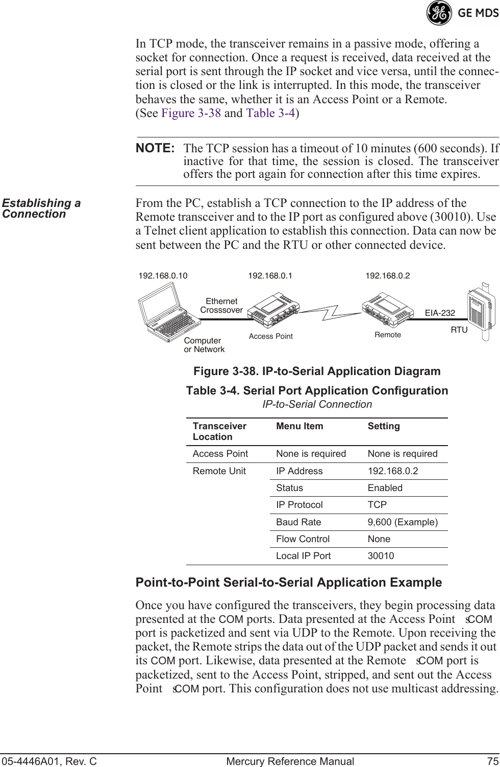 05-4446A01, Rev. C Mercury Reference Manual 75In TCP mode, the transceiver remains in a passive mode, offering a socket for connection. Once a request is received, data received at the serial port is sent through the IP socket and vice versa, until the connec-tion is closed or the link is interrupted. In this mode, the transceiver behaves the same, whether it is an Access Point or a Remote. (See Figure 3-38 and Table 3-4) NOTE: The TCP session has a timeout of 10 minutes (600 seconds). Ifinactive for that time, the session is closed. The transceiveroffers the port again for connection after this time expires.Establishing a Connection From the PC, establish a TCP connection to the IP address of the Remote transceiver and to the IP port as configured above (30010). Use a Telnet client application to establish this connection. Data can now be sent between the PC and the RTU or other connected device.Invisible place holderFigure 3-38. IP-to-Serial Application DiagramPoint-to-Point Serial-to-Serial Application ExampleOnce you have configured the transceivers, they begin processing data presented at the COM ports. Data presented at the Access Points COM port is packetized and sent via UDP to the Remote. Upon receiving the packet, the Remote strips the data out of the UDP packet and sends it out its COM port. Likewise, data presented at the Remotes COM port is packetized, sent to the Access Point, stripped, and sent out the Access Points COM port. This configuration does not use multicast addressing.EthernetCrosssoverRTUEIA-232Computeror Network192.168.0.10 192.168.0.1 192.168.0.2LANCOM1COM2PWRLINKRemoteAccess PointTable 3-4. Serial Port Application ConfigurationIP-to-Serial Connection Transceiver LocationMenu Item SettingAccess Point None is required None is requiredRemote Unit IP Address 192.168.0.2Status EnabledIP Protocol TCPBaud Rate 9,600 (Example)Flow Control NoneLocal IP Port 30010