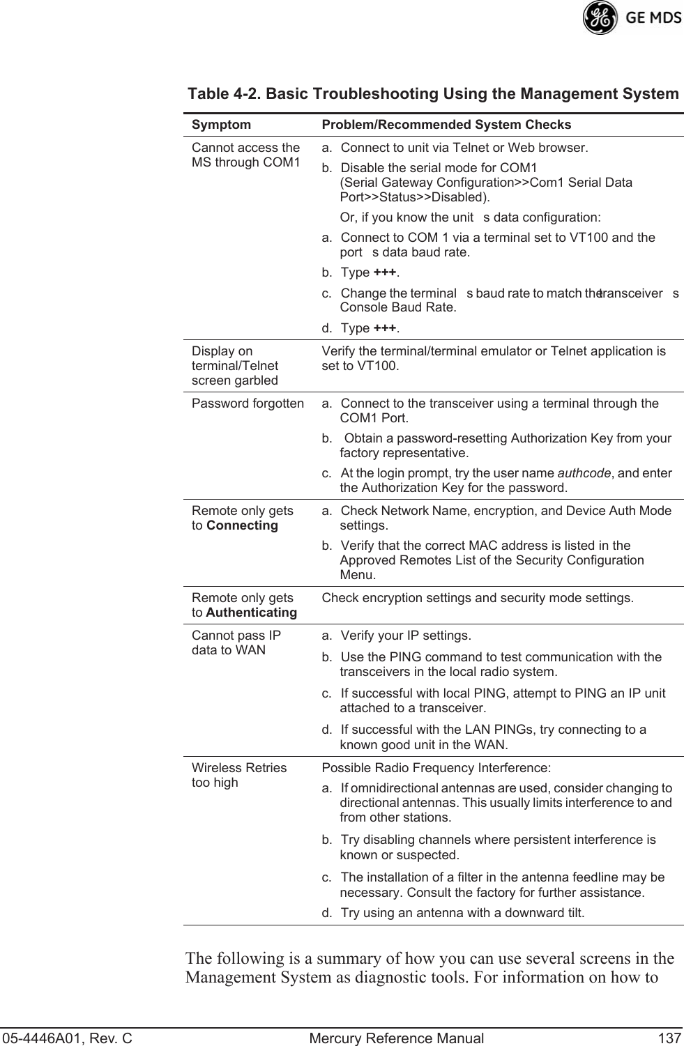 05-4446A01, Rev. C Mercury Reference Manual 137The following is a summary of how you can use several screens in the Management System as diagnostic tools. For information on how to Table 4-2. Basic Troubleshooting Using the Management System Symptom Problem/Recommended System ChecksCannot access the MS through COM1a. Connect to unit via Telnet or Web browser.b. Disable the serial mode for COM1(Serial Gateway Configuration&gt;&gt;Com1 Serial Data Port&gt;&gt;Status&gt;&gt;Disabled).     Or, if you know the units data configuration:a. Connect to COM 1 via a terminal set to VT100 and the ports data baud rate.b. Type +++.c. Change the terminals baud rate to match the transceivers Console Baud Rate.d. Type +++.Display on terminal/Telnet screen garbledVerify the terminal/terminal emulator or Telnet application is set to VT100.Password forgotten a. Connect to the transceiver using a terminal through the COM1 Port.b.  Obtain a password-resetting Authorization Key from your factory representative.c. At the login prompt, try the user name authcode, and enter the Authorization Key for the password.Remote only gets to Connectinga. Check Network Name, encryption, and Device Auth Mode settings.b. Verify that the correct MAC address is listed in the Approved Remotes List of the Security Configuration Menu.Remote only gets to AuthenticatingCheck encryption settings and security mode settings.Cannot pass IP data to WANa. Verify your IP settings.b. Use the PING command to test communication with the transceivers in the local radio system.c. If successful with local PING, attempt to PING an IP unit attached to a transceiver.d. If successful with the LAN PINGs, try connecting to a known good unit in the WAN.Wireless Retries too highPossible Radio Frequency Interference:a. If omnidirectional antennas are used, consider changing to directional antennas. This usually limits interference to and from other stations.b. Try disabling channels where persistent interference is known or suspected.c. The installation of a filter in the antenna feedline may be necessary. Consult the factory for further assistance.d. Try using an antenna with a downward tilt.