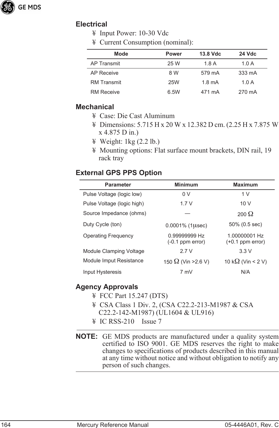 164 Mercury Reference Manual 05-4446A01, Rev. CElectrical¥ Input Power: 10-30 Vdc¥ Current Consumption (nominal):Mechanical¥ Case: Die Cast Aluminum¥ Dimensions: 5.715 H x 20 W x 12.382 D cm. (2.25 H x 7.875 W x 4.875 D in.)¥ Weight: 1kg (2.2 lb.)¥ Mounting options: Flat surface mount brackets, DIN rail, 19 rack trayExternal GPS PPS OptionAgency Approvals¥ FCC Part 15.247 (DTS)¥ CSA Class 1 Div. 2, (CSA C22.2-213-M1987 &amp; CSA C22.2-142-M1987) (UL1604 &amp; UL916)¥ IC RSS-210 Issue 7NOTE: GE MDS products are manufactured under a quality systemcertified to ISO 9001. GE MDS reserves the right to makechanges to specifications of products described in this manualat any time without notice and without obligation to notify anyperson of such changes.Mode Power 13.8 Vdc 24 VdcAP Transmit 25 W 1.8 A 1.0 AAP Receive 8 W 579 mA 333 mARM Transmit 25W 1.8 mA 1.0 ARM Receive 6.5W 471 mA 270 mAParameter Minimum MaximumPulse Voltage (logic low) 0 V 1 VPulse Voltage (logic high) 1.7 V 10 VSource Impedance (ohms) — 200 ΩDuty Cycle (ton) 0.0001% (1μsec) 50% (0.5 sec)Operating Frequency 0.99999999 Hz(-0.1 ppm error)1.00000001 Hz(+0.1 ppm error)Module Clamping Voltage 2.7 V 3.3 VModule Imput Resistance 150 Ω (Vin &gt;2.6 V) 10 kΩ (Vin &lt; 2 V)Input Hysteresis 7 mV N/A