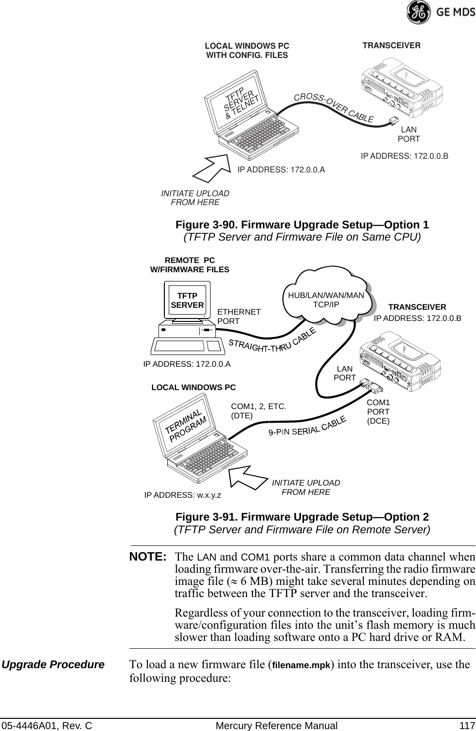 05-4446A01, Rev. C Mercury Reference Manual 117Invisible place holderFigure 3-90. Firmware Upgrade Setup—Option 1(TFTP Server and Firmware File on Same CPU)Invisible place holderFigure 3-91. Firmware Upgrade Setup—Option 2(TFTP Server and Firmware File on Remote Server)NOTE: The LAN and COM1 ports share a common data channel whenloading firmware over-the-air. Transferring the radio firmwareimage file (≈ 6 MB) might take several minutes depending ontraffic between the TFTP server and the transceiver. Regardless of your connection to the transceiver, loading firm-ware/configuration files into the unit’s flash memory is muchslower than loading software onto a PC hard drive or RAM.Upgrade Procedure To load a new firmware file (filename.mpk) into the transceiver, use the following procedure:LANPORTLOCAL WINDOWS PCWITH CONFIG. FILESIP ADDRESS: 172.0.0.AIP ADDRESS: 172.0.0.BTFTPSERVER&amp; TELNETTRANSCEIVERCROSS-OVERCABLEINITIATE UPLOADFROM HERETRANSCEIVERIP ADDRESS: 172.0.0.BTFTPSERVER ETHERNETPORTCOM1PORT(DCE)INITIATE UPLOADFROM HEREREMOTE  PCW/FIRMWARE FILESHUB/LAN/WAN/MANTCP/IPLANPORTCOM1, 2, ETC.(DTE)IP ADDRESS: 172.0.0.ALOCAL WINDOWS PCIP ADDRESS: w.x.y.zNS