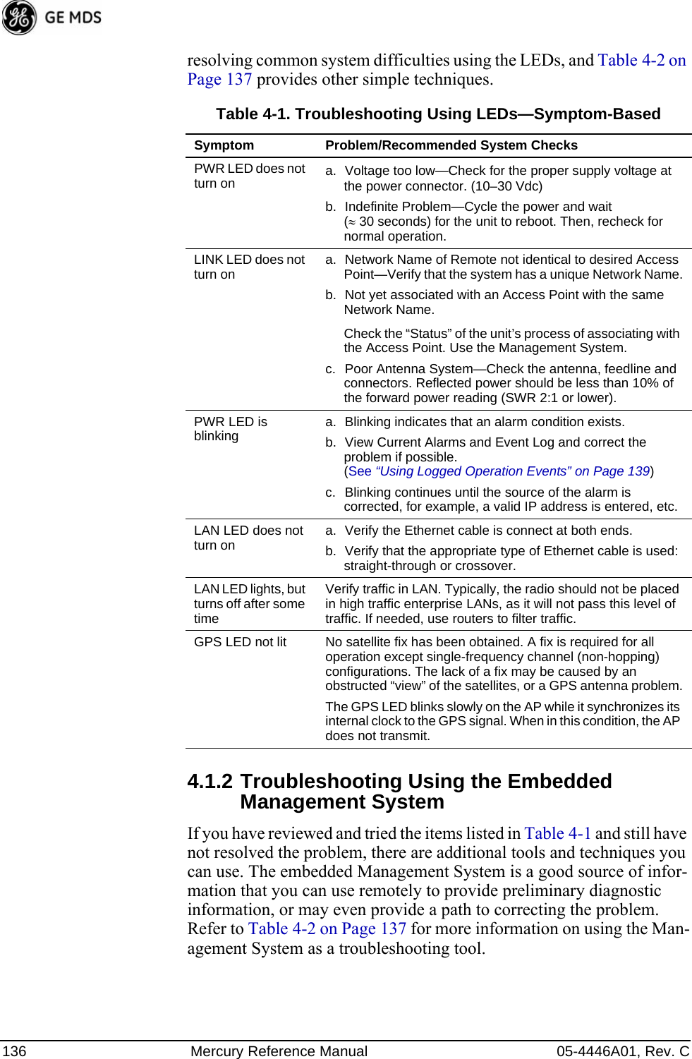 136 Mercury Reference Manual 05-4446A01, Rev. Cresolving common system difficulties using the LEDs, and Table 4-2 on Page 137 provides other simple techniques. 4.1.2 Troubleshooting Using the Embedded Management SystemIf you have reviewed and tried the items listed in Table 4-1 and still have not resolved the problem, there are additional tools and techniques you can use. The embedded Management System is a good source of infor-mation that you can use remotely to provide preliminary diagnostic information, or may even provide a path to correcting the problem. Refer to Table 4-2 on Page 137 for more information on using the Man-agement System as a troubleshooting tool.Table 4-1. Troubleshooting Using LEDs—Symptom-BasedSymptom Problem/Recommended System ChecksPWR LED does not turn on a. Voltage too low—Check for the proper supply voltage at the power connector. (10–30 Vdc)b. Indefinite Problem—Cycle the power and wait (≈30 seconds) for the unit to reboot. Then, recheck for normal operation.LINK LED does not turn on a. Network Name of Remote not identical to desired Access Point—Verify that the system has a unique Network Name.b. Not yet associated with an Access Point with the same Network Name.Check the “Status” of the unit’s process of associating with the Access Point. Use the Management System.c. Poor Antenna System—Check the antenna, feedline and connectors. Reflected power should be less than 10% of the forward power reading (SWR 2:1 or lower). PWR LED is blinking a. Blinking indicates that an alarm condition exists. b. View Current Alarms and Event Log and correct the problem if possible.(See “Using Logged Operation Events” on Page 139)c. Blinking continues until the source of the alarm is corrected, for example, a valid IP address is entered, etc.LAN LED does not turn on a. Verify the Ethernet cable is connect at both ends.b. Verify that the appropriate type of Ethernet cable is used: straight-through or crossover.LAN LED lights, but turns off after some timeVerify traffic in LAN. Typically, the radio should not be placed in high traffic enterprise LANs, as it will not pass this level of traffic. If needed, use routers to filter traffic.GPS LED not lit No satellite fix has been obtained. A fix is required for all operation except single-frequency channel (non-hopping) configurations. The lack of a fix may be caused by an obstructed “view” of the satellites, or a GPS antenna problem.The GPS LED blinks slowly on the AP while it synchronizes its internal clock to the GPS signal. When in this condition, the AP does not transmit.