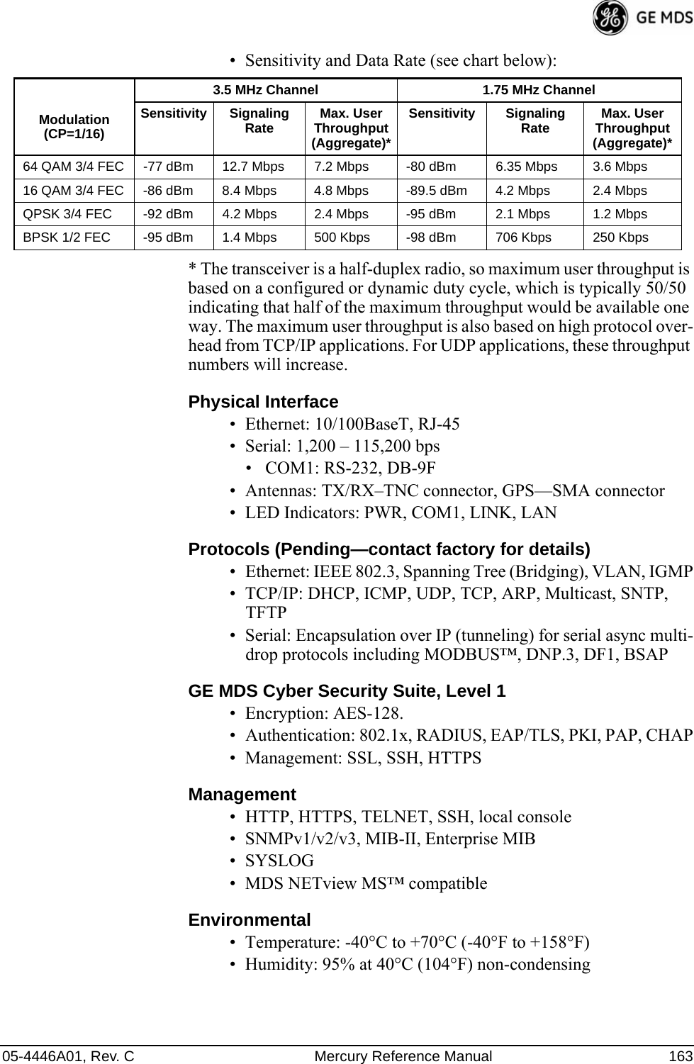 05-4446A01, Rev. C Mercury Reference Manual 163• Sensitivity and Data Rate (see chart below):* The transceiver is a half-duplex radio, so maximum user throughput is based on a configured or dynamic duty cycle, which is typically 50/50 indicating that half of the maximum throughput would be available one way. The maximum user throughput is also based on high protocol over-head from TCP/IP applications. For UDP applications, these throughput numbers will increase.Physical Interface• Ethernet: 10/100BaseT, RJ-45• Serial: 1,200 – 115,200 bps• COM1: RS-232, DB-9F• Antennas: TX/RX–TNC connector, GPS—SMA connector• LED Indicators: PWR, COM1, LINK, LANProtocols (Pending—contact factory for details)• Ethernet: IEEE 802.3, Spanning Tree (Bridging), VLAN, IGMP• TCP/IP: DHCP, ICMP, UDP, TCP, ARP, Multicast, SNTP, TFTP• Serial: Encapsulation over IP (tunneling) for serial async multi-drop protocols including MODBUS™, DNP.3, DF1, BSAPGE MDS Cyber Security Suite, Level 1• Encryption: AES-128.• Authentication: 802.1x, RADIUS, EAP/TLS, PKI, PAP, CHAP• Management: SSL, SSH, HTTPSManagement• HTTP, HTTPS, TELNET, SSH, local console• SNMPv1/v2/v3, MIB-II, Enterprise MIB•SYSLOG• MDS NETview MS™ compatibleEnvironmental• Temperature: -40°C to +70°C (-40°F to +158°F)• Humidity: 95% at 40°C (104°F) non-condensingModulation (CP=1/16)3.5 MHz Channel 1.75 MHz ChannelSensitivity Signaling Rate Max. User Throughput (Aggregate)*Sensitivity Signaling Rate Max. User Throughput(Aggregate)*64 QAM 3/4 FEC -77 dBm 12.7 Mbps 7.2 Mbps -80 dBm 6.35 Mbps 3.6 Mbps16 QAM 3/4 FEC -86 dBm 8.4 Mbps 4.8 Mbps -89.5 dBm 4.2 Mbps 2.4 MbpsQPSK 3/4 FEC -92 dBm 4.2 Mbps 2.4 Mbps -95 dBm 2.1 Mbps 1.2 MbpsBPSK 1/2 FEC -95 dBm 1.4 Mbps 500 Kbps -98 dBm 706 Kbps 250 Kbps