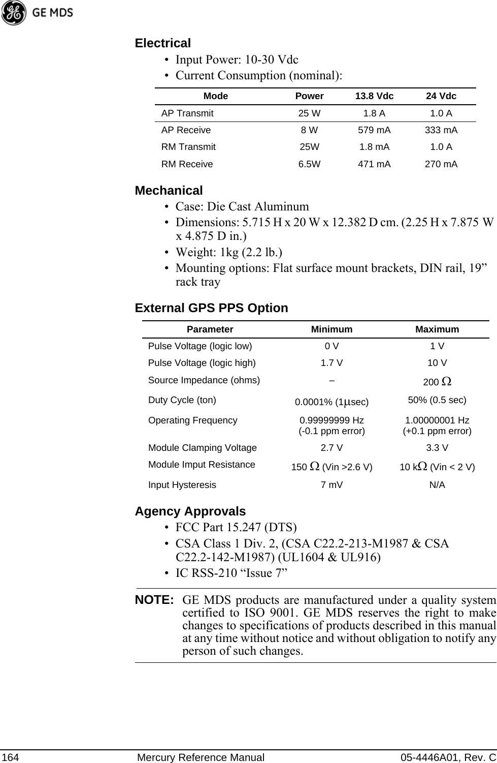 164 Mercury Reference Manual 05-4446A01, Rev. CElectrical• Input Power: 10-30 Vdc• Current Consumption (nominal):Mechanical• Case: Die Cast Aluminum• Dimensions: 5.715 H x 20 W x 12.382 D cm. (2.25 H x 7.875 W x 4.875 D in.)• Weight: 1kg (2.2 lb.)• Mounting options: Flat surface mount brackets, DIN rail, 19” rack trayExternal GPS PPS OptionAgency Approvals• FCC Part 15.247 (DTS)• CSA Class 1 Div. 2, (CSA C22.2-213-M1987 &amp; CSA C22.2-142-M1987) (UL1604 &amp; UL916)• IC RSS-210 “Issue 7”NOTE: GE MDS products are manufactured under a quality systemcertified to ISO 9001. GE MDS reserves the right to makechanges to specifications of products described in this manualat any time without notice and without obligation to notify anyperson of such changes.Mode Power 13.8 Vdc 24 VdcAP Transmit 25 W 1.8 A 1.0 AAP Receive 8 W 579 mA 333 mARM Transmit 25W 1.8 mA 1.0 ARM Receive 6.5W 471 mA 270 mAParameter Minimum MaximumPulse Voltage (logic low) 0 V 1 VPulse Voltage (logic high) 1.7 V 10 VSource Impedance (ohms) – 200 ΩDuty Cycle (ton) 0.0001% (1μsec) 50% (0.5 sec)Operating Frequency 0.99999999 Hz(-0.1 ppm error) 1.00000001 Hz(+0.1 ppm error)Module Clamping Voltage 2.7 V 3.3 VModule Imput Resistance 150 Ω (Vin &gt;2.6 V) 10 kΩ (Vin &lt; 2 V)Input Hysteresis 7 mV N/A