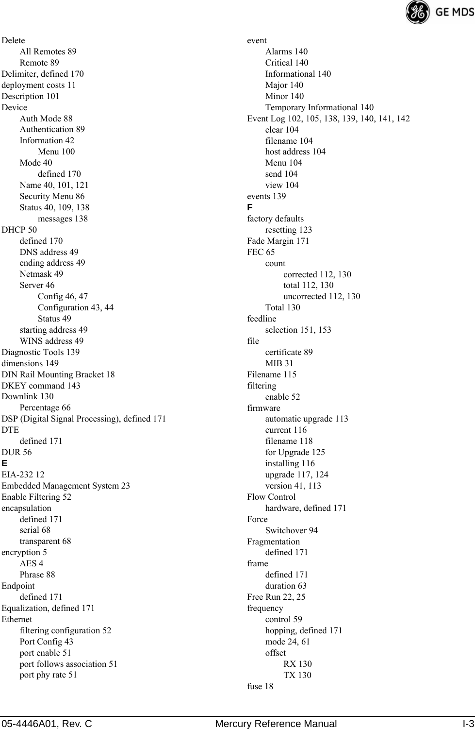 05-4446A01, Rev. C Mercury Reference Manual I-3DeleteAll Remotes 89Remote 89Delimiter, defined 170deployment costs 11Description 101DeviceAuth Mode 88Authentication 89Information 42Menu 100Mode 40defined 170Name 40, 101, 121Security Menu 86Status 40, 109, 138messages 138DHCP 50defined 170DNS address 49ending address 49Netmask 49Server 46Config 46, 47Configuration 43, 44Status 49starting address 49WINS address 49Diagnostic Tools 139dimensions 149DIN Rail Mounting Bracket 18DKEY command 143Downlink 130Percentage 66DSP (Digital Signal Processing), defined 171DTEdefined 171DUR 56EEIA-232 12Embedded Management System 23Enable Filtering 52encapsulationdefined 171serial 68transparent 68encryption 5AES 4Phrase 88Endpointdefined 171Equalization, defined 171Ethernetfiltering configuration 52Port Config 43port enable 51port follows association 51port phy rate 51eventAlarms 140Critical 140Informational 140Major 140Minor 140Temporary Informational 140Event Log 102, 105, 138, 139, 140, 141, 142clear 104filename 104host address 104Menu 104send 104view 104events 139Ffactory defaultsresetting 123Fade Margin 171FEC 65countcorrected 112, 130total 112, 130uncorrected 112, 130Total 130feedlineselection 151, 153filecertificate 89MIB 31Filename 115filteringenable 52firmwareautomatic upgrade 113current 116filename 118for Upgrade 125installing 116upgrade 117, 124version 41, 113Flow Controlhardware, defined 171ForceSwitchover 94Fragmentationdefined 171framedefined 171duration 63Free Run 22, 25frequencycontrol 59hopping, defined 171mode 24, 61offsetRX 130TX 130fuse 18