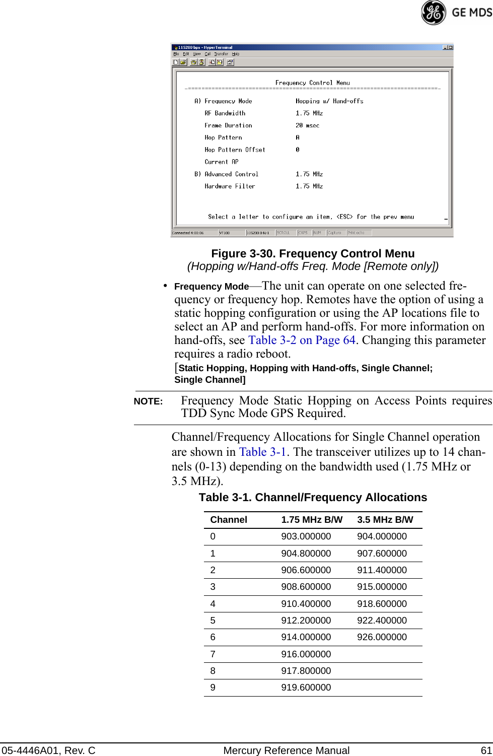 05-4446A01, Rev. C Mercury Reference Manual 61Invisible place holderFigure 3-30. Frequency Control Menu(Hopping w/Hand-offs Freq. Mode [Remote only])•Frequency Mode—The unit can operate on one selected fre-quency or frequency hop. Remotes have the option of using a static hopping configuration or using the AP locations file to select an AP and perform hand-offs. For more information on hand-offs, see Table 3-2 on Page 64. Changing this parameter requires a radio reboot.[Static Hopping, Hopping with Hand-offs, Single Channel; Single Channel]NOTE: Frequency Mode Static Hopping on Access Points requiresTDD Sync Mode GPS Required.Channel/Frequency Allocations for Single Channel operation are shown in Table 3-1. The transceiver utilizes up to 14 chan-nels (0-13) depending on the bandwidth used (1.75 MHz or 3.5 MHz).Table 3-1. Channel/Frequency AllocationsChannel 1.75 MHz B/W 3.5 MHz B/W0 903.000000 904.0000001 904.800000 907.6000002 906.600000 911.4000003 908.600000 915.0000004 910.400000 918.6000005 912.200000 922.4000006 914.000000 926.0000007 916.0000008 917.8000009 919.600000 