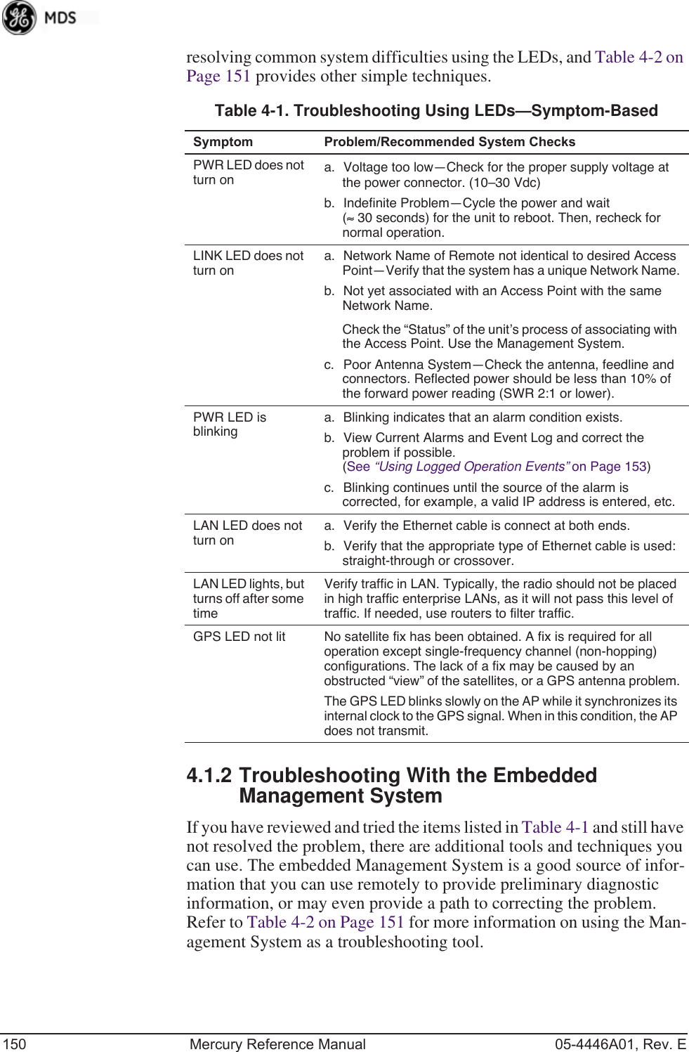150 Mercury Reference Manual 05-4446A01, Rev. Eresolving common system difficulties using the LEDs, and Table 4-2 on Page 151 provides other simple techniques. 4.1.2 Troubleshooting With the Embedded Management SystemIf you have reviewed and tried the items listed in Table 4-1 and still have not resolved the problem, there are additional tools and techniques you can use. The embedded Management System is a good source of infor-mation that you can use remotely to provide preliminary diagnostic information, or may even provide a path to correcting the problem. Refer to Table 4-2 on Page 151 for more information on using the Man-agement System as a troubleshooting tool.Table 4-1. Troubleshooting Using LEDs—Symptom-BasedSymptom Problem/Recommended System ChecksPWR LED does not turn ona. Voltage too low—Check for the proper supply voltage at the power connector. (10–30 Vdc)b. Indefinite Problem—Cycle the power and wait (≈ 30 seconds) for the unit to reboot. Then, recheck for normal operation.LINK LED does not turn ona. Network Name of Remote not identical to desired Access Point—Verify that the system has a unique Network Name.b. Not yet associated with an Access Point with the same Network Name.Check the “Status” of the unit’s process of associating with the Access Point. Use the Management System.c. Poor Antenna System—Check the antenna, feedline and connectors. Reflected power should be less than 10% of the forward power reading (SWR 2:1 or lower). PWR LED is blinkinga. Blinking indicates that an alarm condition exists. b. View Current Alarms and Event Log and correct the problem if possible.(See “Using Logged Operation Events” on Page 153)c. Blinking continues until the source of the alarm is corrected, for example, a valid IP address is entered, etc.LAN LED does not turn ona. Verify the Ethernet cable is connect at both ends.b. Verify that the appropriate type of Ethernet cable is used: straight-through or crossover.LAN LED lights, but turns off after some timeVerify traffic in LAN. Typically, the radio should not be placed in high traffic enterprise LANs, as it will not pass this level of traffic. If needed, use routers to filter traffic.GPS LED not lit No satellite fix has been obtained. A fix is required for all operation except single-frequency channel (non-hopping) configurations. The lack of a fix may be caused by an obstructed “view” of the satellites, or a GPS antenna problem.The GPS LED blinks slowly on the AP while it synchronizes its internal clock to the GPS signal. When in this condition, the AP does not transmit.