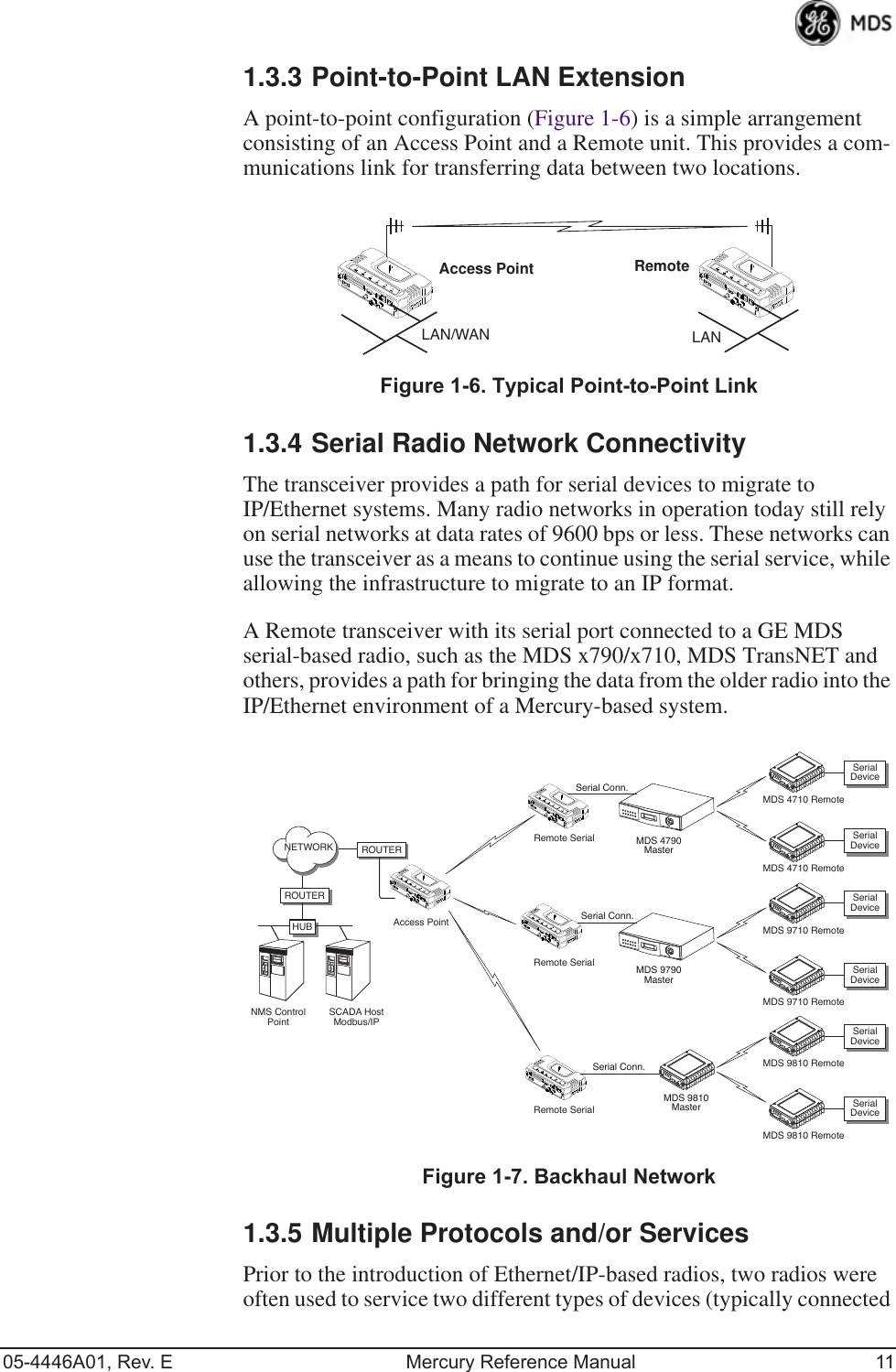 05-4446A01, Rev. E Mercury Reference Manual 111.3.3 Point-to-Point LAN ExtensionA point-to-point configuration (Figure 1-6) is a simple arrangement consisting of an Access Point and a Remote unit. This provides a com-munications link for transferring data between two locations.Invisible place holderFigure 1-6. Typical Point-to-Point Link1.3.4 Serial Radio Network ConnectivityThe transceiver provides a path for serial devices to migrate to IP/Ethernet systems. Many radio networks in operation today still rely on serial networks at data rates of 9600 bps or less. These networks can use the transceiver as a means to continue using the serial service, while allowing the infrastructure to migrate to an IP format.A Remote transceiver with its serial port connected to a GE MDS serial-based radio, such as the MDS x790/x710, MDS TransNET and others, provides a path for bringing the data from the older radio into the IP/Ethernet environment of a Mercury-based system.Invisible place holderFigure 1-7. Backhaul Network1.3.5 Multiple Protocols and/or ServicesPrior to the introduction of Ethernet/IP-based radios, two radios were often used to service two different types of devices (typically connected LAN/WANAccess Point RemoteLANMDS 4790MasterMDS 9790MasterMDS 9810MasterSerial Conn.Serial Conn.Serial Conn.MDS 4710 RemoteNMS ControlPointSCADA HostModbus/IPHUB Access PointMDS 4710 RemoteMDS 9710 RemoteMDS 9710 RemoteMDS 9810 RemoteMDS 9810 RemoteRemote SerialRemote SerialRemote SerialNETWORKROUTERROUTERSerialDeviceSerialDeviceSerialDeviceSerialDeviceSerialDeviceSerialDevice