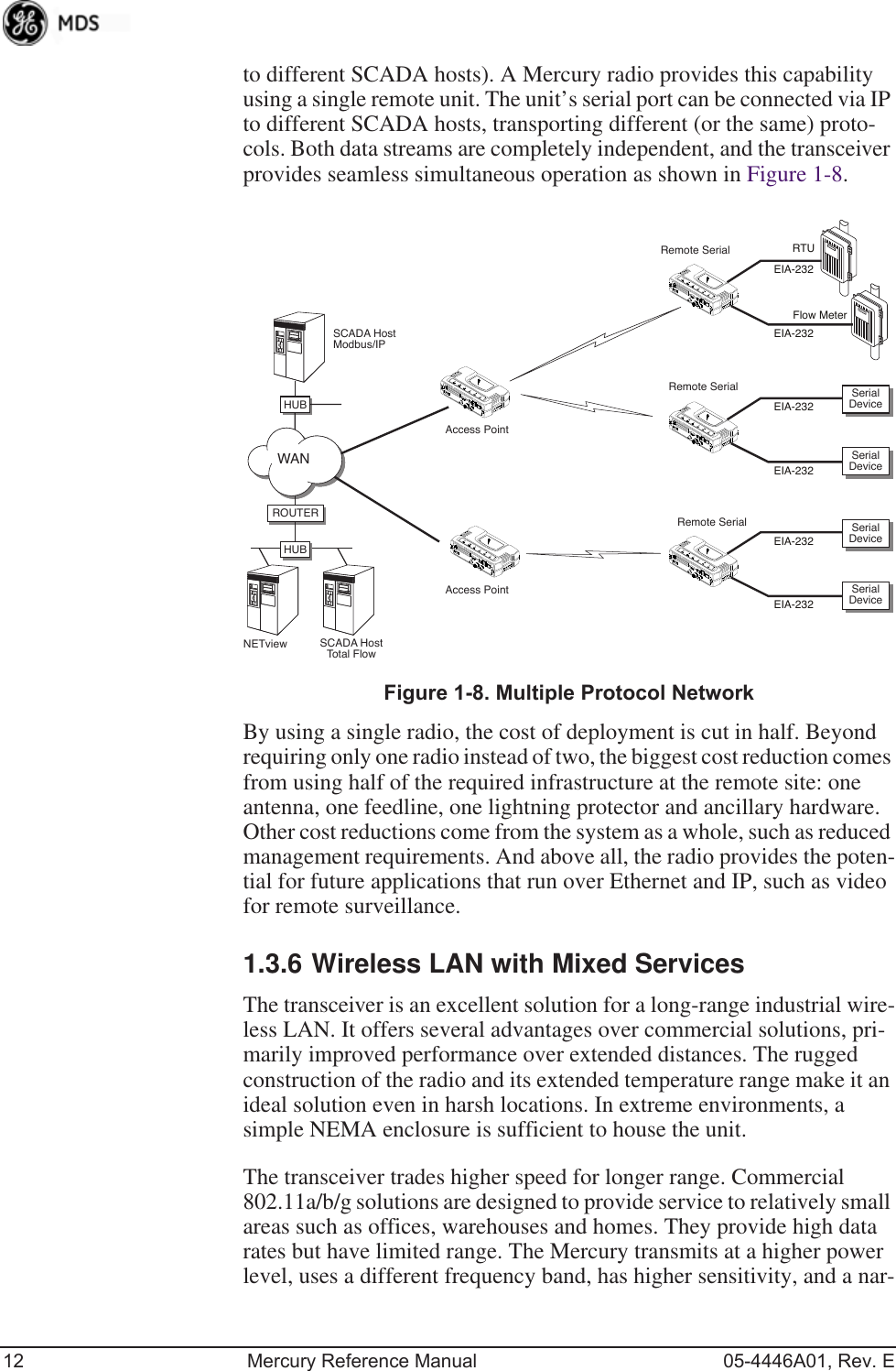 12 Mercury Reference Manual 05-4446A01, Rev. Eto different SCADA hosts). A Mercury radio provides this capability using a single remote unit. The unit’s serial port can be connected via IP to different SCADA hosts, transporting different (or the same) proto-cols. Both data streams are completely independent, and the transceiver provides seamless simultaneous operation as shown in Figure 1-8. Invisible place holderFigure 1-8. Multiple Protocol NetworkBy using a single radio, the cost of deployment is cut in half. Beyond requiring only one radio instead of two, the biggest cost reduction comes from using half of the required infrastructure at the remote site: one antenna, one feedline, one lightning protector and ancillary hardware. Other cost reductions come from the system as a whole, such as reduced management requirements. And above all, the radio provides the poten-tial for future applications that run over Ethernet and IP, such as video for remote surveillance.1.3.6 Wireless LAN with Mixed ServicesThe transceiver is an excellent solution for a long-range industrial wire-less LAN. It offers several advantages over commercial solutions, pri-marily improved performance over extended distances. The rugged construction of the radio and its extended temperature range make it an ideal solution even in harsh locations. In extreme environments, a simple NEMA enclosure is sufficient to house the unit.The transceiver trades higher speed for longer range. Commercial 802.11a/b/g solutions are designed to provide service to relatively small areas such as offices, warehouses and homes. They provide high data rates but have limited range. The Mercury transmits at a higher power level, uses a different frequency band, has higher sensitivity, and a nar-NETview SCADA HostTotal FlowAccess PointRemote SerialRemote SerialSCADA HostModbus/IPRemote SerialAccess PointRTUFlow MeterEIA-232EIA-232EIA-232EIA-232EIA-232EIA-232ROUTERHUBSerialDeviceSerialDeviceSerialDeviceSerialDeviceHUBHUBHUBWAN