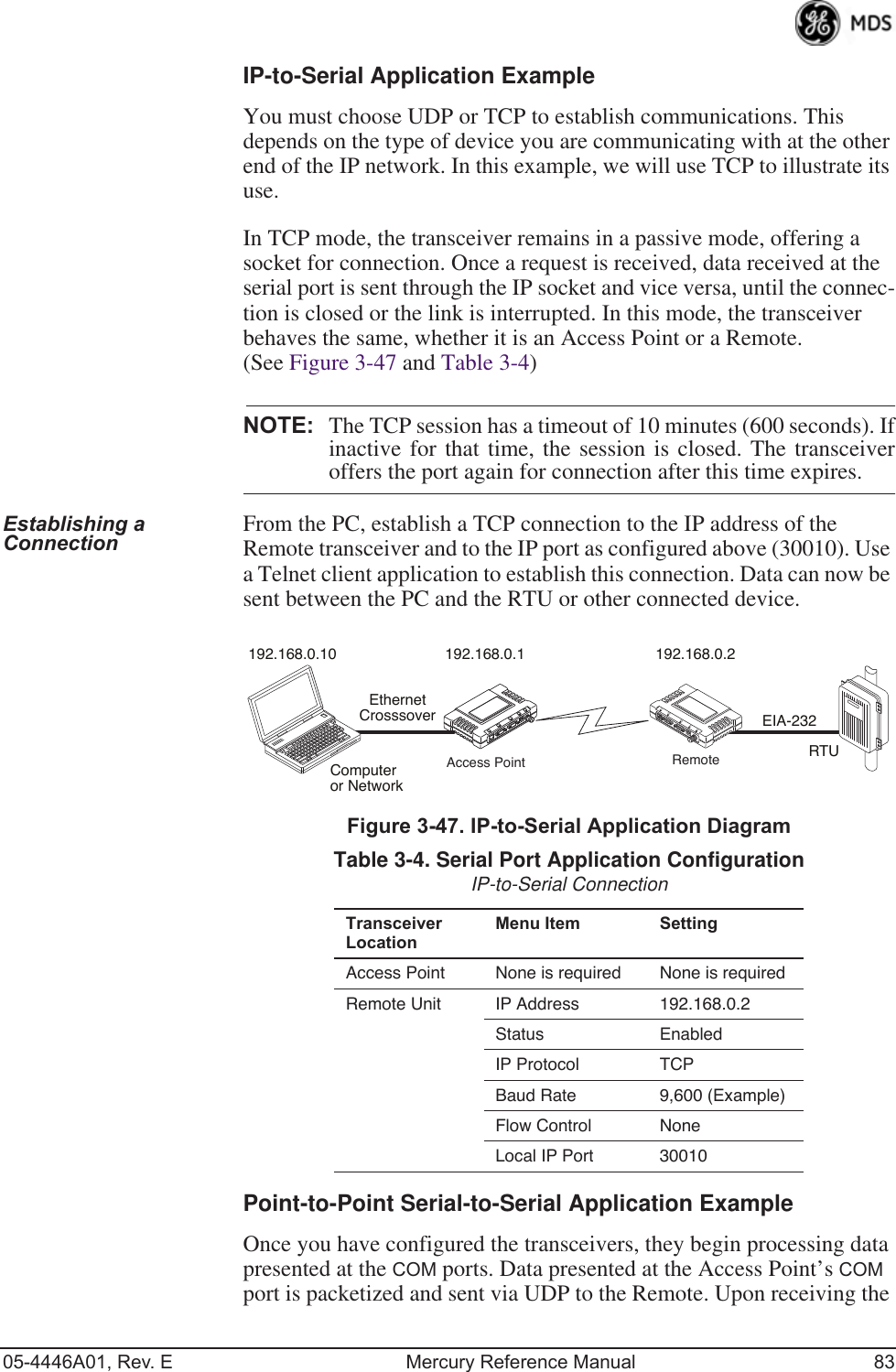 05-4446A01, Rev. E Mercury Reference Manual 83IP-to-Serial Application ExampleYou must choose UDP or TCP to establish communications. This depends on the type of device you are communicating with at the other end of the IP network. In this example, we will use TCP to illustrate its use. In TCP mode, the transceiver remains in a passive mode, offering a socket for connection. Once a request is received, data received at the serial port is sent through the IP socket and vice versa, until the connec-tion is closed or the link is interrupted. In this mode, the transceiver behaves the same, whether it is an Access Point or a Remote. (See Figure 3-47 and Table 3-4) NOTE: The TCP session has a timeout of 10 minutes (600 seconds). Ifinactive for that time, the session is closed. The transceiveroffers the port again for connection after this time expires.Establishing a Connection From the PC, establish a TCP connection to the IP address of the Remote transceiver and to the IP port as configured above (30010). Use a Telnet client application to establish this connection. Data can now be sent between the PC and the RTU or other connected device.Invisible place holderFigure 3-47. IP-to-Serial Application DiagramPoint-to-Point Serial-to-Serial Application ExampleOnce you have configured the transceivers, they begin processing data presented at the COM ports. Data presented at the Access Point’s COM port is packetized and sent via UDP to the Remote. Upon receiving the EthernetCrosssoverRTUEIA-232Computeror Network192.168.0.10 192.168.0.1 192.168.0.2LANCOM1COM2PWRLINKRemoteAccess PointTable 3-4. Serial Port Application ConfigurationIP-to-Serial Connection Transceiver LocationMenu Item SettingAccess Point None is required None is requiredRemote Unit IP Address 192.168.0.2Status EnabledIP Protocol TCPBaud Rate 9,600 (Example)Flow Control NoneLocal IP Port 30010