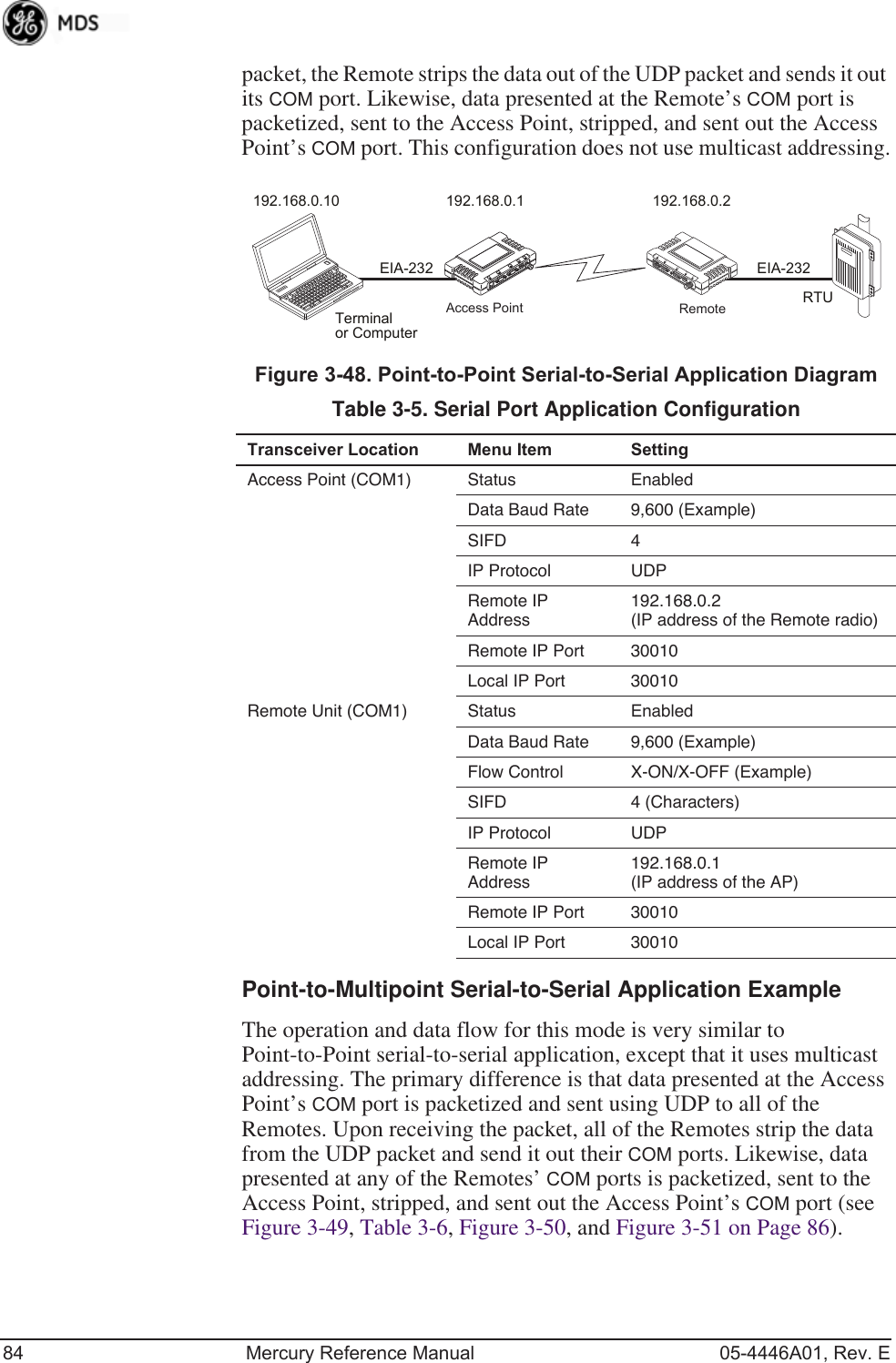 84 Mercury Reference Manual 05-4446A01, Rev. Epacket, the Remote strips the data out of the UDP packet and sends it out its COM port. Likewise, data presented at the Remote’s COM port is packetized, sent to the Access Point, stripped, and sent out the Access Point’s COM port. This configuration does not use multicast addressing.Invisible place holderFigure 3-48. Point-to-Point Serial-to-Serial Application DiagramPoint-to-Multipoint Serial-to-Serial Application ExampleThe operation and data flow for this mode is very similar to Point-to-Point serial-to-serial application, except that it uses multicast addressing. The primary difference is that data presented at the Access Point’s COM port is packetized and sent using UDP to all of the Remotes. Upon receiving the packet, all of the Remotes strip the data from the UDP packet and send it out their COM ports. Likewise, data presented at any of the Remotes’ COM ports is packetized, sent to the Access Point, stripped, and sent out the Access Point’s COM port (see Figure 3-49, Table 3-6, Figure 3-50, and Figure 3-51 on Page 86).EIA-232RTUEIA-232Terminalor Computer192.168.0.10 192.168.0.1 192.168.0.2RemoteAccess PointLANCOM1COM2PWRLINKTable 3-5. Serial Port Application Configuration  Transceiver Location Menu Item SettingAccess Point (COM1) Status EnabledData Baud Rate 9,600 (Example)SIFD 4IP Protocol UDPRemote IP Address192.168.0.2(IP address of the Remote radio)Remote IP Port 30010 Local IP Port 30010Remote Unit (COM1) Status EnabledData Baud Rate 9,600 (Example)Flow Control X-ON/X-OFF (Example)SIFD 4 (Characters)IP Protocol UDPRemote IP Address192.168.0.1(IP address of the AP)Remote IP Port 30010 Local IP Port 30010