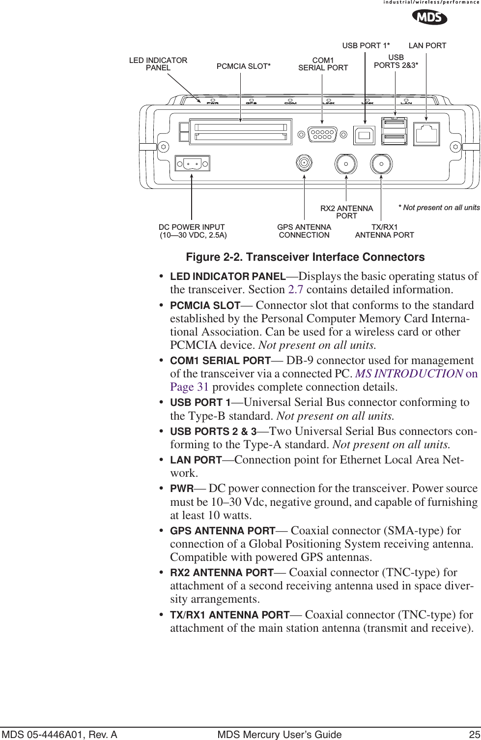 MDS 05-4446A01, Rev. A MDS Mercury User’s Guide 25Invisible place holderFigure 2-2. Transceiver Interface Connectors•LED INDICATOR PANEL—Displays the basic operating status of the transceiver. Section 2.7 contains detailed information.•PCMCIA SLOT— Connector slot that conforms to the standard established by the Personal Computer Memory Card Interna-tional Association. Can be used for a wireless card or other PCMCIA device. Not present on all units.•COM1 SERIAL PORT— DB-9 connector used for management of the transceiver via a connected PC. MS INTRODUCTION on Page 31 provides complete connection details.•USB PORT 1—Universal Serial Bus connector conforming to the Type-B standard. Not present on all units.•USB PORTS 2 &amp; 3—Two Universal Serial Bus connectors con-forming to the Type-A standard. Not present on all units.•LAN PORT—Connection point for Ethernet Local Area Net-work.•PWR— DC power connection for the transceiver. Power source must be 10–30 Vdc, negative ground, and capable of furnishing at least 10 watts.•GPS ANTENNA PORT— Coaxial connector (SMA-type) for connection of a Global Positioning System receiving antenna. Compatible with powered GPS antennas.•RX2 ANTENNA PORT— Coaxial connector (TNC-type) for attachment of a second receiving antenna used in space diver-sity arrangements.•TX/RX1 ANTENNA PORT— Coaxial connector (TNC-type) for attachment of the main station antenna (transmit and receive).PCMCIA SLOT* COM1SERIAL PORTUSB PORT 1*USBPORTS 2&amp;3*LAN PORTGPS ANTENNACONNECTIONRX2 ANTENNAPORTTX/RX1ANTENNA PORTDC POWER INPUT(10—30 VDC, 2.5A)LED INDICATORPANEL* Not present on all units