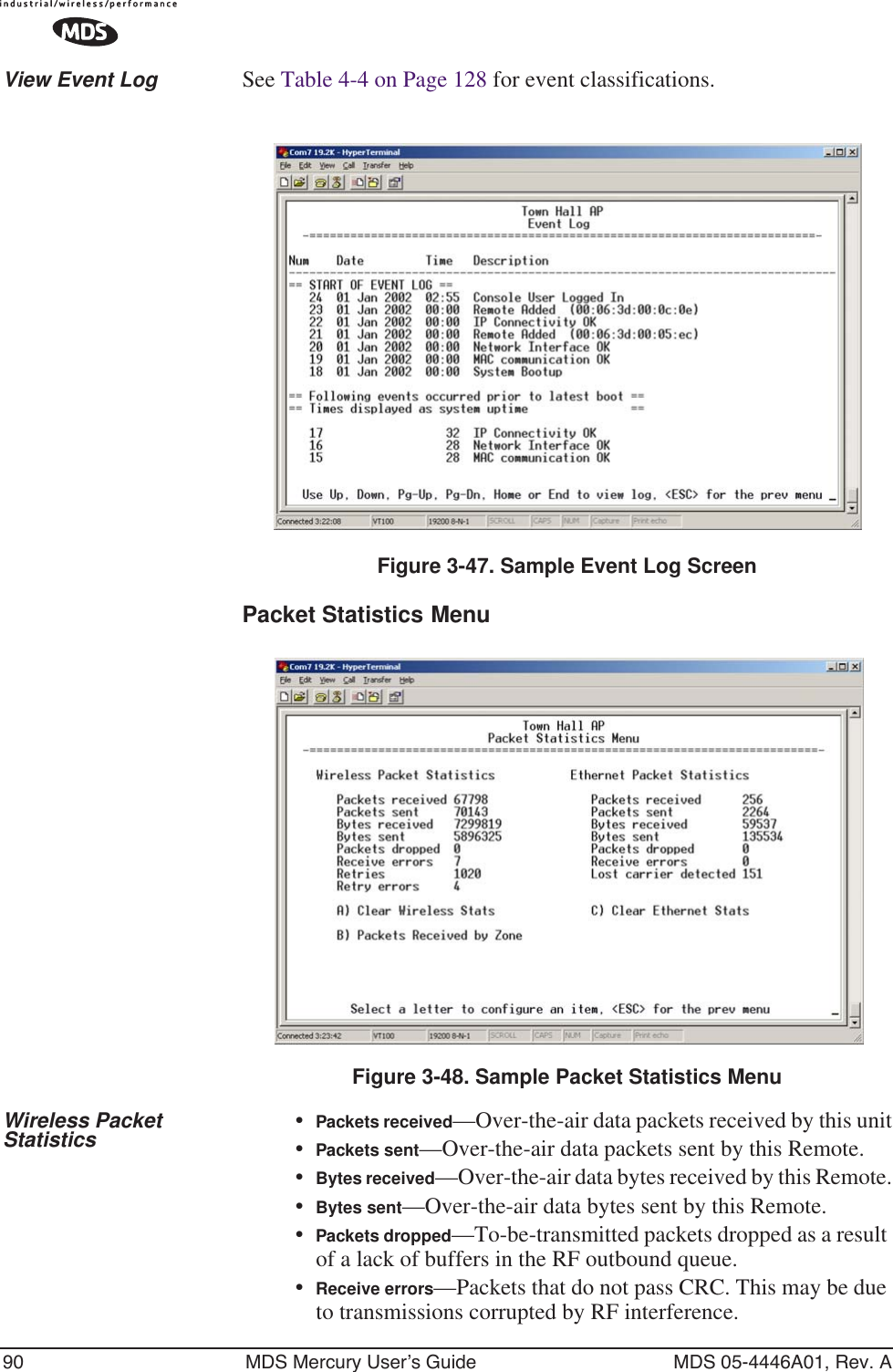 90 MDS Mercury User’s Guide MDS 05-4446A01, Rev. AView Event Log See Table 4-4 on Page 128 for event classifications.Figure 3-47. Sample Event Log ScreenPacket Statistics Menu Figure 3-48. Sample Packet Statistics MenuWireless Packet Statistics •Packets received—Over-the-air data packets received by this unit•Packets sent—Over-the-air data packets sent by this Remote.•Bytes received—Over-the-air data bytes received by this Remote.•Bytes sent—Over-the-air data bytes sent by this Remote.•Packets dropped—To-be-transmitted packets dropped as a result of a lack of buffers in the RF outbound queue.•Receive errors—Packets that do not pass CRC. This may be due to transmissions corrupted by RF interference.