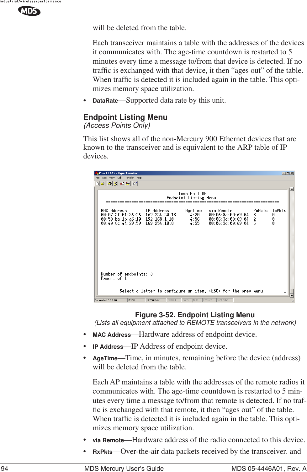 94 MDS Mercury User’s Guide MDS 05-4446A01, Rev. Awill be deleted from the table.Each transceiver maintains a table with the addresses of the devices it communicates with. The age-time countdown is restarted to 5 minutes every time a message to/from that device is detected. If no trafﬁc is exchanged with that device, it then “ages out” of the table. When trafﬁc is detected it is included again in the table. This opti-mizes memory space utilization.•DataRate—Supported data rate by this unit.Endpoint Listing Menu(Access Points Only)This list shows all of the non-Mercury 900 Ethernet devices that are known to the transceiver and is equivalent to the ARP table of IP devices. Figure 3-52. Endpoint Listing Menu(Lists all equipment attached to REMOTE transceivers in the network)•MAC Address—Hardware address of endpoint device.•IP Address—IP Address of endpoint device.•AgeTime—Time, in minutes, remaining before the device (address) will be deleted from the table. Each AP maintains a table with the addresses of the remote radios it communicates with. The age-time countdown is restarted to 5 min-utes every time a message to/from that remote is detected. If no traf-ﬁc is exchanged with that remote, it then “ages out” of the table. When trafﬁc is detected it is included again in the table. This opti-mizes memory space utilization.•via Remote—Hardware address of the radio connected to this device.•RxPkts—Over-the-air data packets received by the transceiver. and 