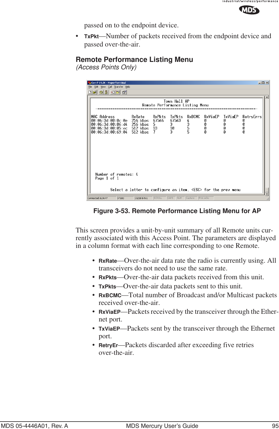 MDS 05-4446A01, Rev. A MDS Mercury User’s Guide 95passed on to the endpoint device.•TxPkt—Number of packets received from the endpoint device and passed over-the-air.Remote Performance Listing Menu (Access Points Only) Figure 3-53. Remote Performance Listing Menu for APThis screen provides a unit-by-unit summary of all Remote units cur-rently associated with this Access Point. The parameters are displayed in a column format with each line corresponding to one Remote.•RxRate—Over-the-air data rate the radio is currently using. All transceivers do not need to use the same rate.•RxPkts—Over-the-air data packets received from this unit.•TxPkts—Over-the-air data packets sent to this unit.•RxBCMC—Total number of Broadcast and/or Multicast packets received over-the-air.•RxViaEP—Packets received by the transceiver through the Ether-net port.•TxViaEP—Packets sent by the transceiver through the Ethernet port.•RetryEr—Packets discarded after exceeding five retries over-the-air.