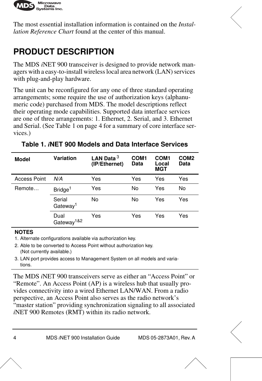  4 MDS  i NET 900 Installation Guide  MDS 05-2873A01, Rev. A  The most essential installation information is contained on the  Instal-lation Reference Chart  found at the center of this manual. PRODUCT DESCRIPTION The MDS  i NET 900 transceiver is designed to provide network man-agers with a easy-to-install wireless local area network (LAN) services with plug-and-play hardware.The unit can be reconfigured for any one of three standard operating arrangements; some require the use of authorization keys (alphanu-meric code) purchased from MDS. The model descriptions reflect their operating mode capabilities. Supported data interface services are one of three arrangements: 1. Ethernet, 2. Serial, and 3. Ethernet and Serial. (See Table 1 on page 4 for a summary of core interface ser-vices.)The MDS  i NET 900 transceivers serve as either an “Access Point” or “Remote”. An Access Point (AP) is a wireless hub that usually pro-vides connectivity into a wired Ethernet LAN/WAN. From a radio perspective, an Access Point also serves as the radio network’s “master station” providing synchronization signaling to all associated  i NET 900 Remotes (RMT) within its radio network. Table 1.  i NET 900 Models and Data Interface Services Model Variation LAN Data   3 (IP/Ethernet) COM1Data COM1Local MGTCOM2Data Access Point N/A Yes Yes Yes YesRemote… Bridge 1 Yes No Yes NoSerial Gateway 1 No No Yes YesDual Gateway 1&amp;2 Yes Yes Yes Yes NOTES   1. Alternate conﬁgurations available via authorization key.2. Able to be converted to Access Point without authorization key. (Not currently available.)3. LAN port provides access to Management System on all models and varia-tions.