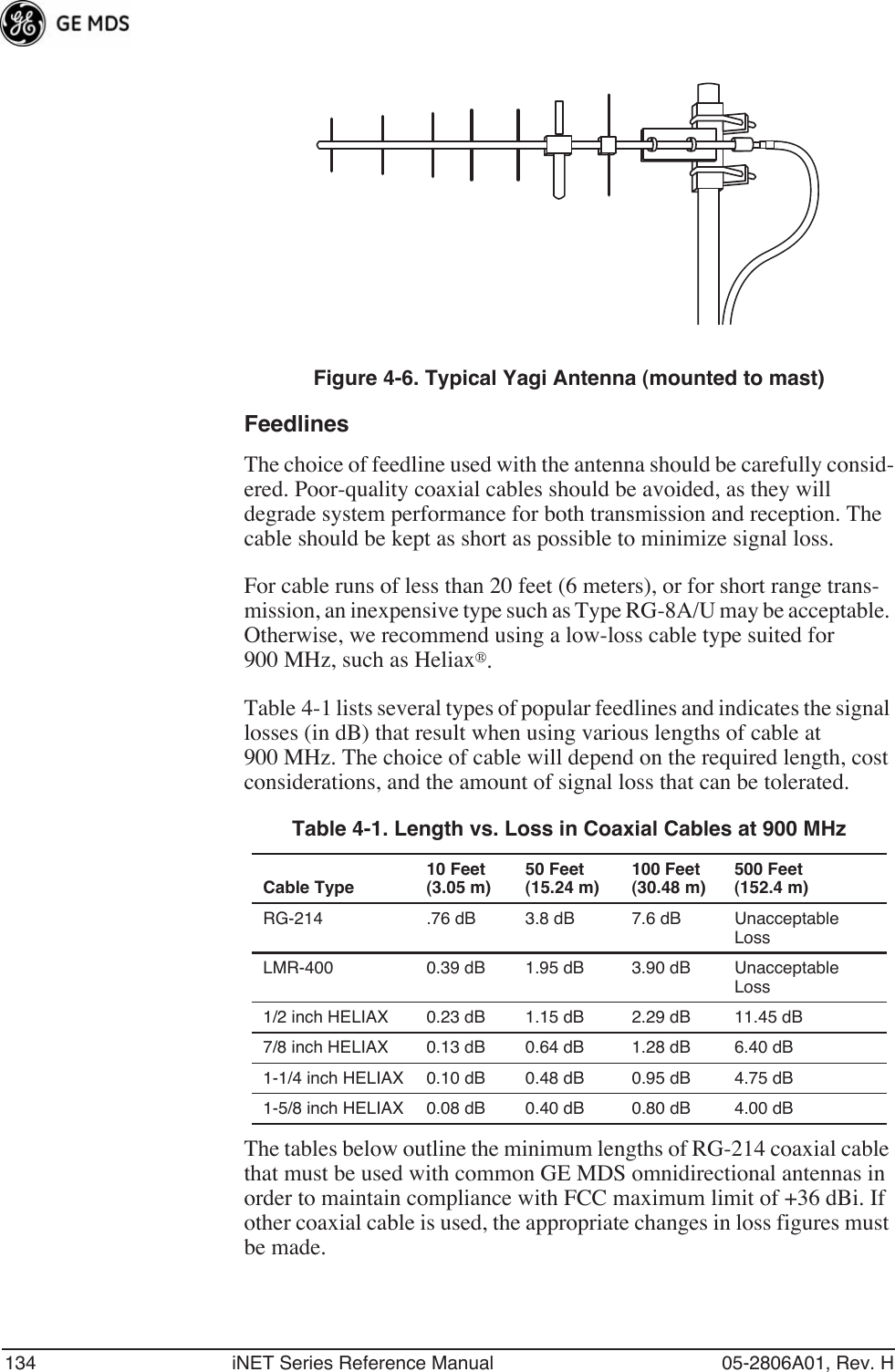 134 iNET Series Reference Manual 05-2806A01, Rev. HInvisible place holderFigure 4-6. Typical Yagi Antenna (mounted to mast)FeedlinesThe choice of feedline used with the antenna should be carefully consid-ered. Poor-quality coaxial cables should be avoided, as they will degrade system performance for both transmission and reception. The cable should be kept as short as possible to minimize signal loss.For cable runs of less than 20 feet (6 meters), or for short range trans-mission, an inexpensive type such as Type RG-8A/U may be acceptable. Otherwise, we recommend using a low-loss cable type suited for 900 MHz, such as Heliax®.Table 4-1 lists several types of popular feedlines and indicates the signal losses (in dB) that result when using various lengths of cable at 900 MHz. The choice of cable will depend on the required length, cost considerations, and the amount of signal loss that can be tolerated. The tables below outline the minimum lengths of RG-214 coaxial cable that must be used with common GE MDS omnidirectional antennas in order to maintain compliance with FCC maximum limit of +36 dBi. If other coaxial cable is used, the appropriate changes in loss figures must be made.Table 4-1. Length vs. Loss in Coaxial Cables at 900 MHz Cable Type10 Feet(3.05 m)50 Feet(15.24 m)100 Feet(30.48 m)500 Feet(152.4 m)RG-214 .76 dB 3.8 dB 7.6 dB Unacceptable LossLMR-400 0.39 dB 1.95 dB 3.90 dB Unacceptable Loss1/2 inch HELIAX 0.23 dB 1.15 dB 2.29 dB 11.45 dB7/8 inch HELIAX 0.13 dB 0.64 dB 1.28 dB 6.40 dB1-1/4 inch HELIAX 0.10 dB 0.48 dB 0.95 dB 4.75 dB1-5/8 inch HELIAX 0.08 dB 0.40 dB 0.80 dB 4.00 dB