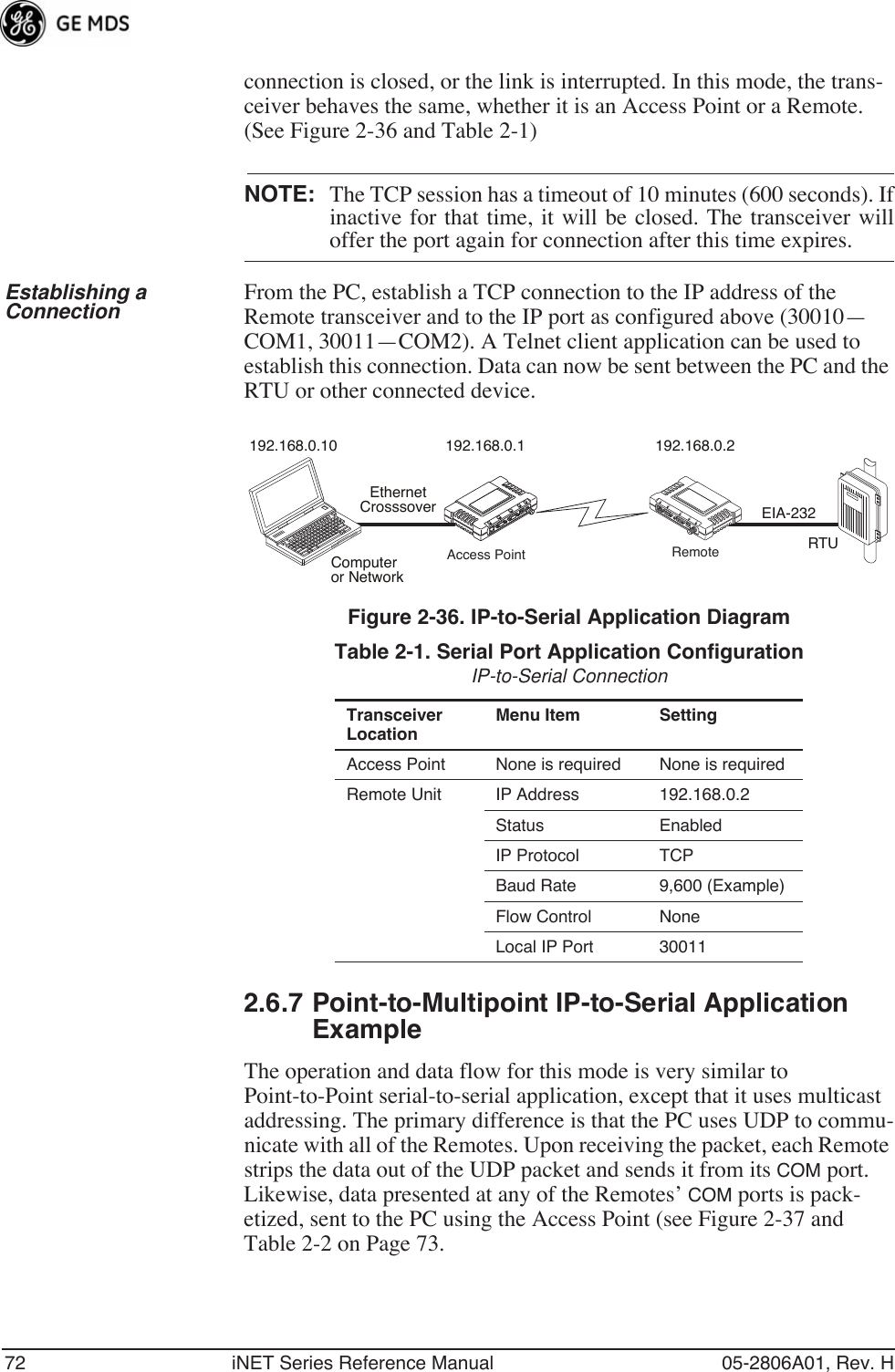 72 iNET Series Reference Manual 05-2806A01, Rev. Hconnection is closed, or the link is interrupted. In this mode, the trans-ceiver behaves the same, whether it is an Access Point or a Remote. (See Figure 2-36 and Table 2-1) NOTE: The TCP session has a timeout of 10 minutes (600 seconds). Ifinactive for that time, it will be closed. The transceiver willoffer the port again for connection after this time expires.Establishing a Connection From the PC, establish a TCP connection to the IP address of the Remote transceiver and to the IP port as configured above (30010—COM1, 30011—COM2). A Telnet client application can be used to establish this connection. Data can now be sent between the PC and the RTU or other connected device.Invisible place holderFigure 2-36. IP-to-Serial Application Diagram2.6.7 Point-to-Multipoint IP-to-Serial Application ExampleThe operation and data flow for this mode is very similar to Point-to-Point serial-to-serial application, except that it uses multicast addressing. The primary difference is that the PC uses UDP to commu-nicate with all of the Remotes. Upon receiving the packet, each Remote strips the data out of the UDP packet and sends it from its COM port. Likewise, data presented at any of the Remotes’ COM ports is pack-etized, sent to the PC using the Access Point (see Figure 2-37 and Table 2-2 on Page 73.EthernetCrosssoverRTUEIA-232Computeror Network192.168.0.10 192.168.0.1 192.168.0.2LANCOM1COM2PWRLINKRemoteAccess PointTable 2-1. Serial Port Application ConfigurationIP-to-Serial Connection Transceiver LocationMenu Item SettingAccess Point None is required None is requiredRemote Unit IP Address 192.168.0.2Status EnabledIP Protocol TCPBaud Rate 9,600 (Example)Flow Control NoneLocal IP Port 30011