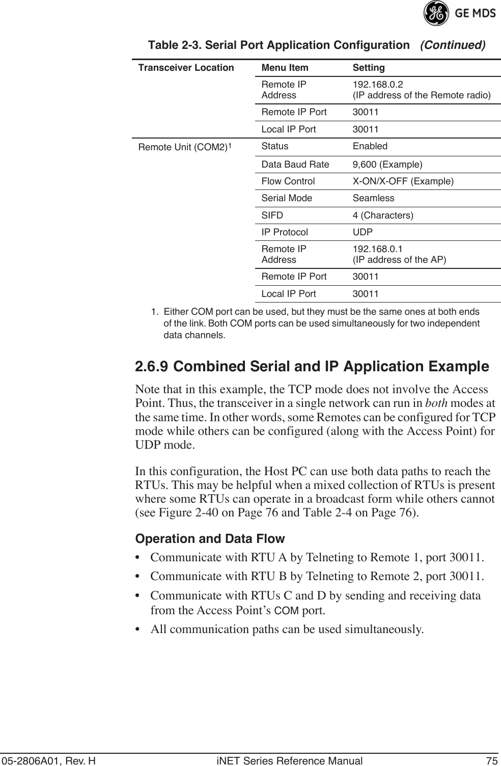 05-2806A01, Rev. H iNET Series Reference Manual 752.6.9 Combined Serial and IP Application ExampleNote that in this example, the TCP mode does not involve the Access Point. Thus, the transceiver in a single network can run in both modes at the same time. In other words, some Remotes can be configured for TCP mode while others can be configured (along with the Access Point) for UDP mode.In this configuration, the Host PC can use both data paths to reach the RTUs. This may be helpful when a mixed collection of RTUs is present where some RTUs can operate in a broadcast form while others cannot (see Figure 2-40 on Page 76 and Table 2-4 on Page 76).Operation and Data Flow• Communicate with RTU A by Telneting to Remote 1, port 30011.• Communicate with RTU B by Telneting to Remote 2, port 30011.• Communicate with RTUs C and D by sending and receiving data from the Access Point’s COM port.• All communication paths can be used simultaneously.Remote IP Address192.168.0.2(IP address of the Remote radio)Remote IP Port 30011 Local IP Port 30011Remote Unit (COM2)1Status EnabledData Baud Rate 9,600 (Example)Flow Control X-ON/X-OFF (Example)Serial Mode Seamless SIFD 4 (Characters)IP Protocol UDPRemote IP Address192.168.0.1(IP address of the AP)Remote IP Port 30011 Local IP Port 300111. Either COM port can be used, but they must be the same ones at both ends of the link. Both COM ports can be used simultaneously for two independent data channels.Table 2-3. Serial Port Application Configuration   (Continued)Transceiver Location Menu Item Setting