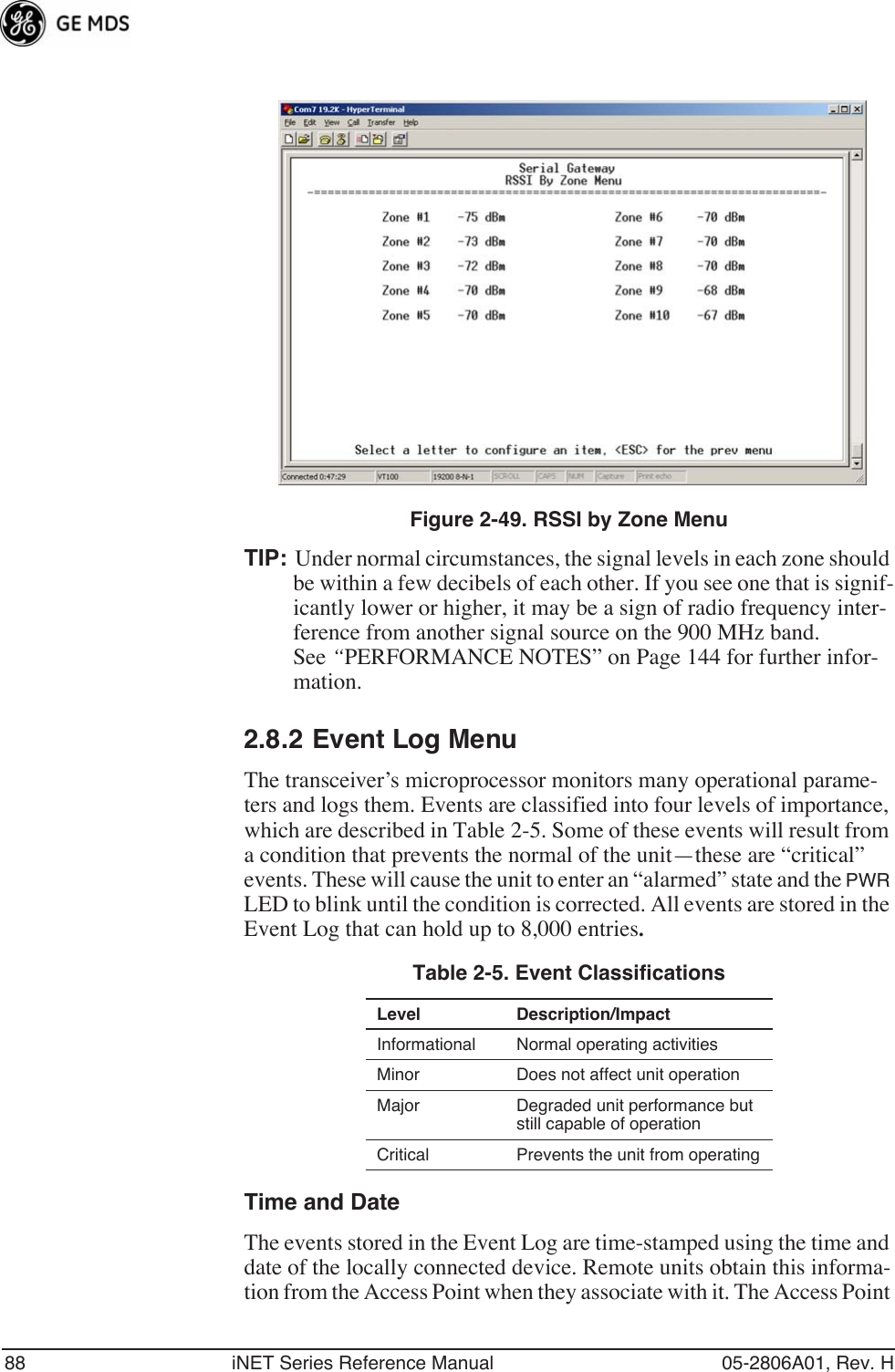 88 iNET Series Reference Manual 05-2806A01, Rev. HFigure 2-49. RSSI by Zone MenuTIP: Under normal circumstances, the signal levels in each zone should be within a few decibels of each other. If you see one that is signif-icantly lower or higher, it may be a sign of radio frequency inter-ference from another signal source on the 900 MHz band. See “PERFORMANCE NOTES” on Page 144 for further infor-mation.2.8.2 Event Log MenuThe transceiver’s microprocessor monitors many operational parame-ters and logs them. Events are classified into four levels of importance, which are described in Table 2-5. Some of these events will result from a condition that prevents the normal of the unit—these are “critical” events. These will cause the unit to enter an “alarmed” state and the PWR LED to blink until the condition is corrected. All events are stored in the Event Log that can hold up to 8,000 entries.Time and DateThe events stored in the Event Log are time-stamped using the time and date of the locally connected device. Remote units obtain this informa-tion from the Access Point when they associate with it. The Access Point Table 2-5. Event ClassificationsLevel Description/ImpactInformational Normal operating activitiesMinor Does not affect unit operationMajor Degraded unit performance but still capable of operationCritical Prevents the unit from operating